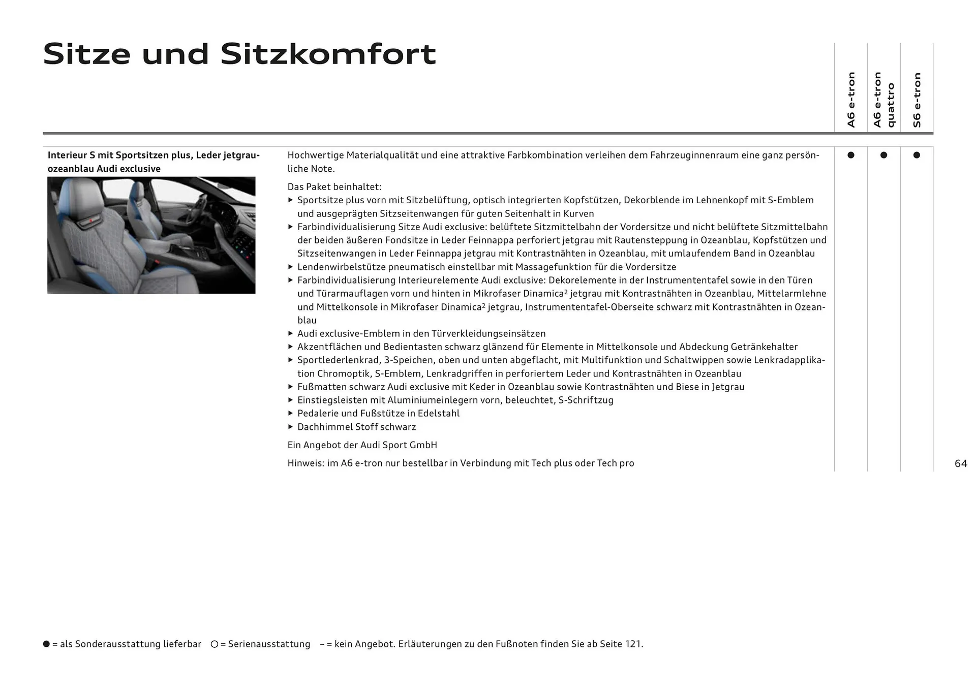 Audi Flugblatt von 20. November bis 22. Juli 2026 - Flugblätt seite 64