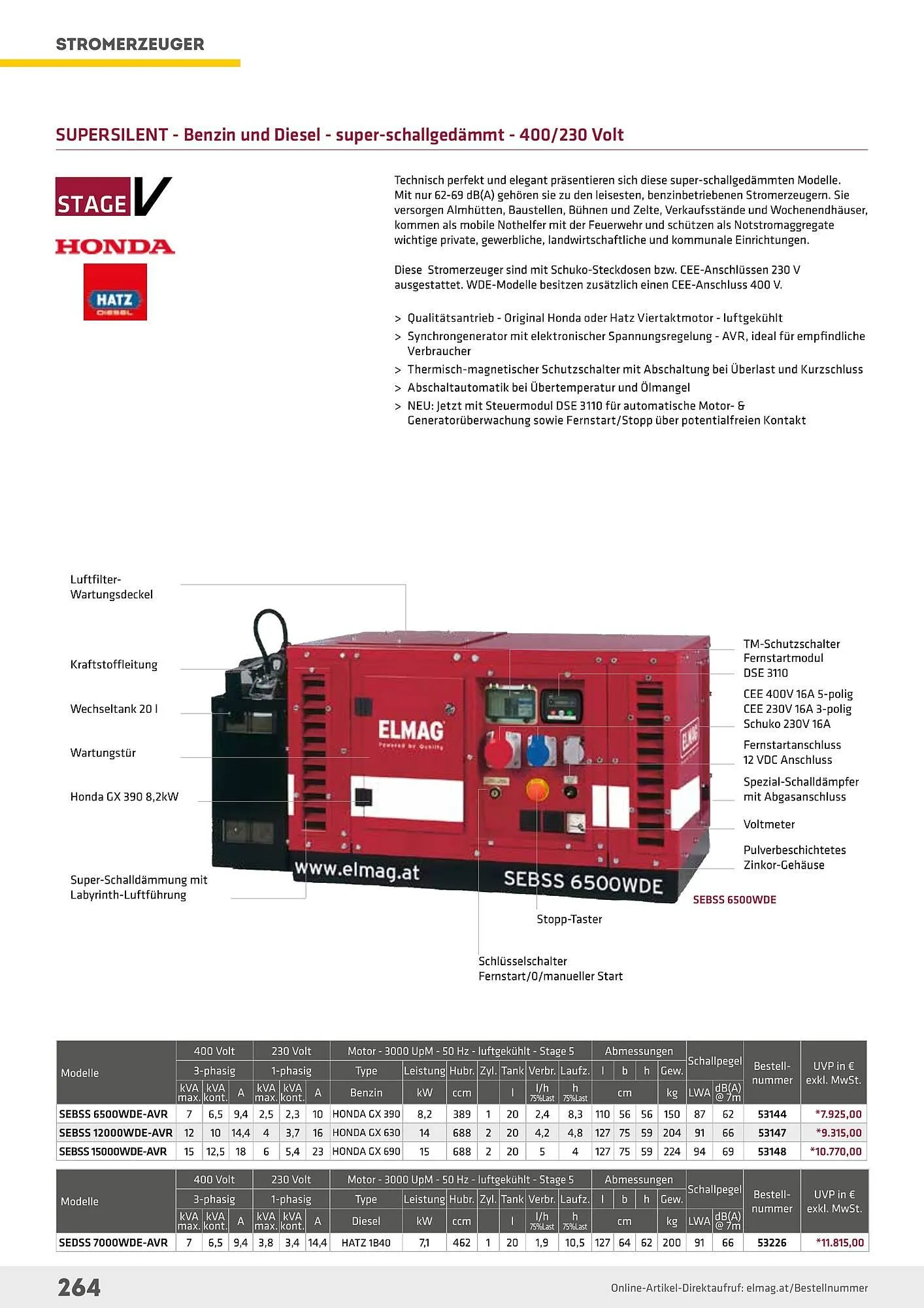 Salzburger Lagerhaus Flugblatt von 1. Mai bis 31. Dezember 2024 - Flugblätt seite  264