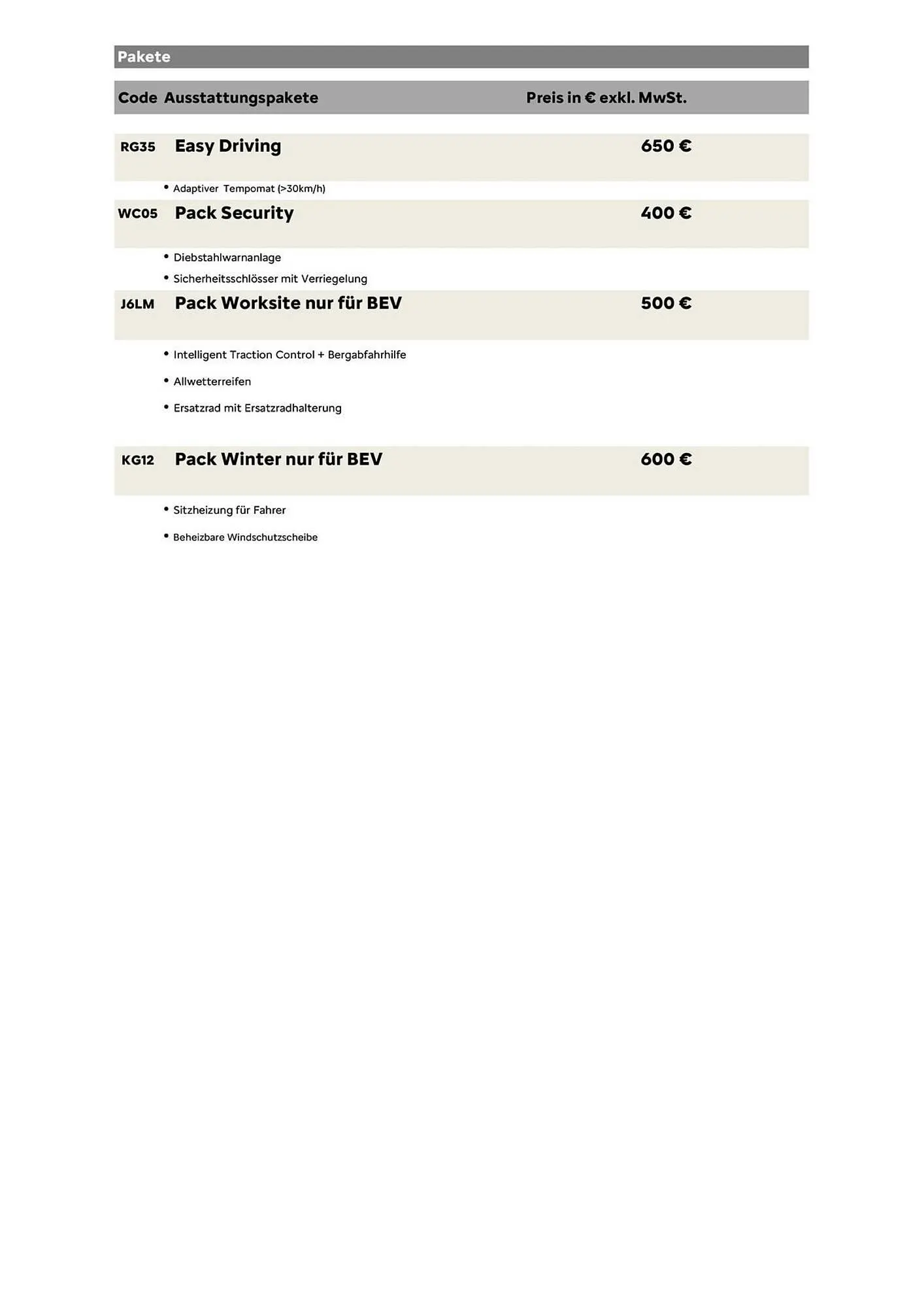 Citroen Flugblatt von 15. März bis 30. November 2026 - Flugblätt seite  13