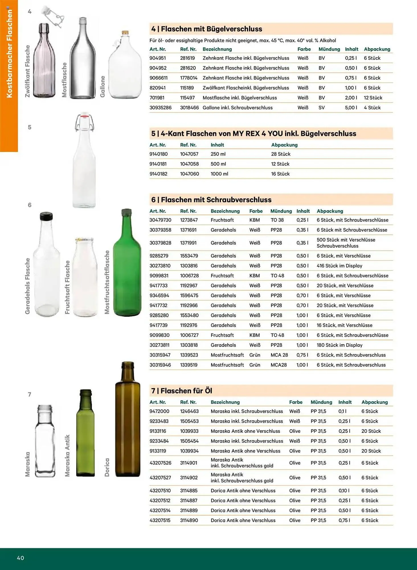Lagerhaus Flugblatt von 25. Juni bis 3. Juli 2026 - Flugblätt seite  40