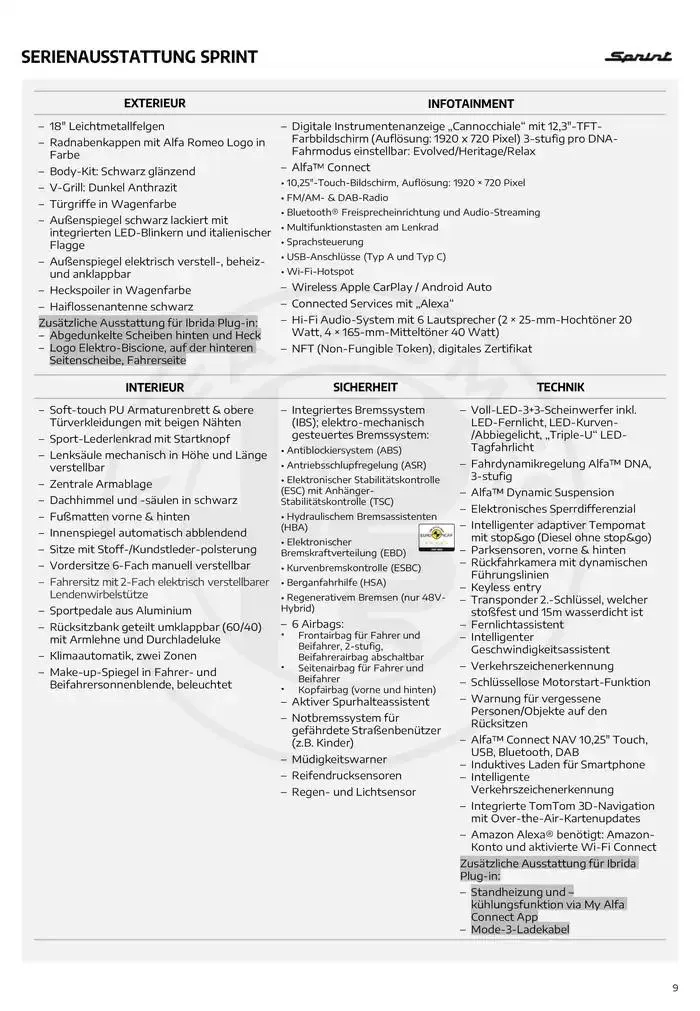 Alfa Romeo Tonale von 20. Februar bis 20. Februar 2026 - Flugblätt seite  9