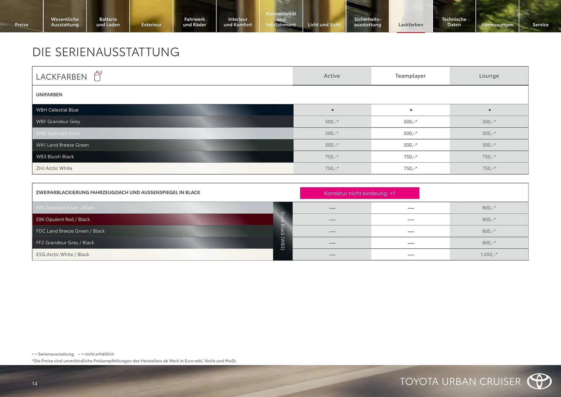 Toyota Flugblatt von 1. April bis 30. April 2026 - Flugblätt seite 14