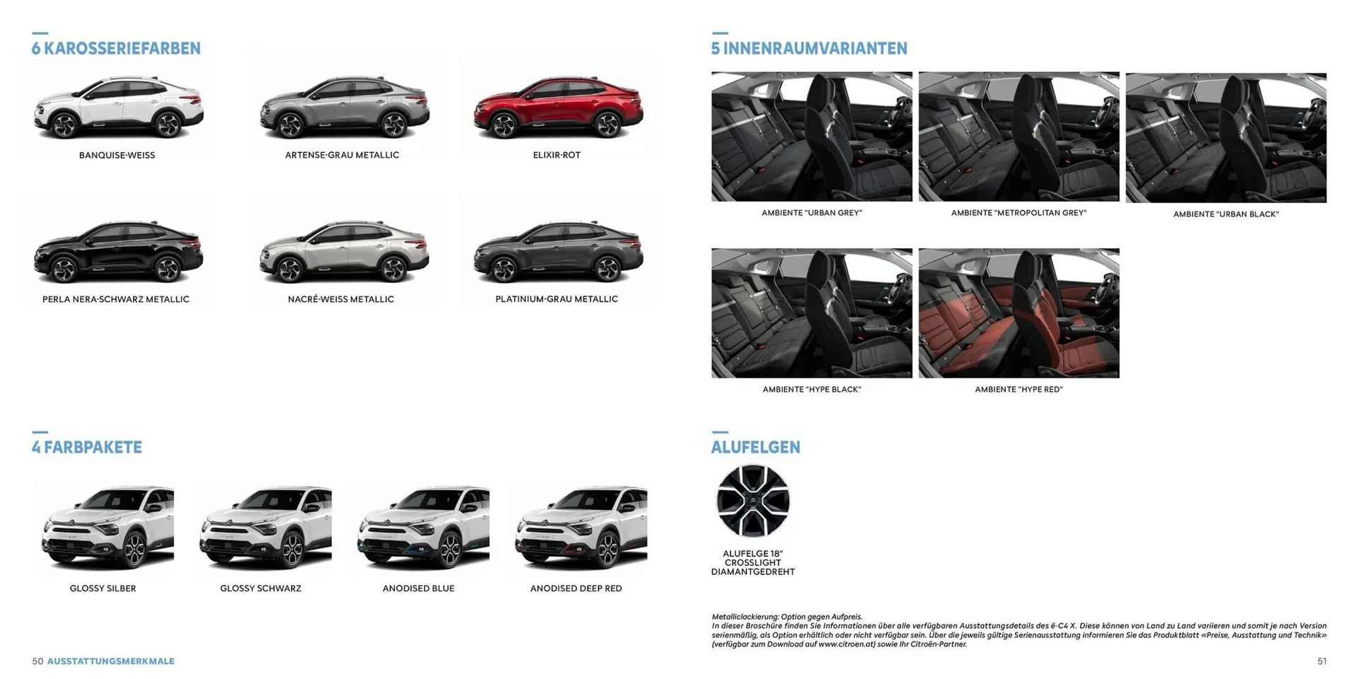 Citroen Flugblatt von 3. Dezember bis 7. Juli 2026 - Flugblätt seite  26