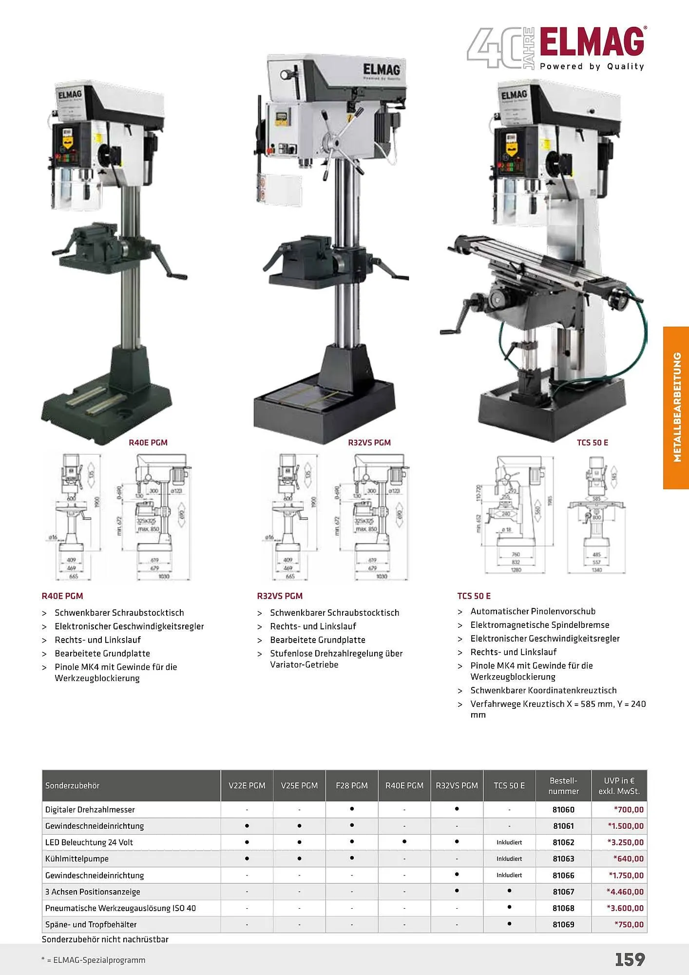 Salzburger Lagerhaus Flugblatt von 1. Mai bis 31. Dezember 2024 - Flugblätt seite 159