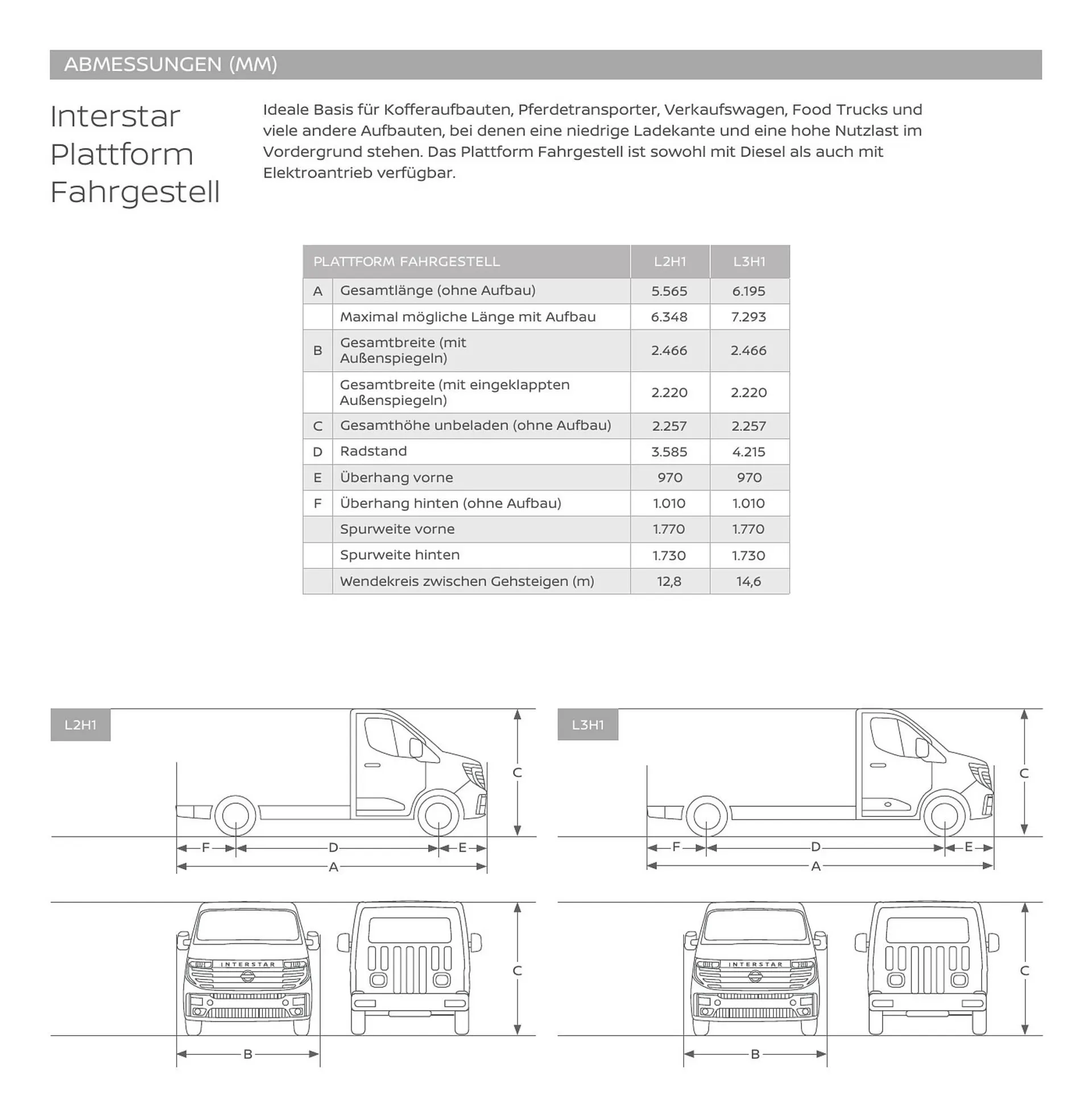 Nissan Flugblatt von 27. Oktober bis 29. Dezember 2026 - Flugblätt seite  38