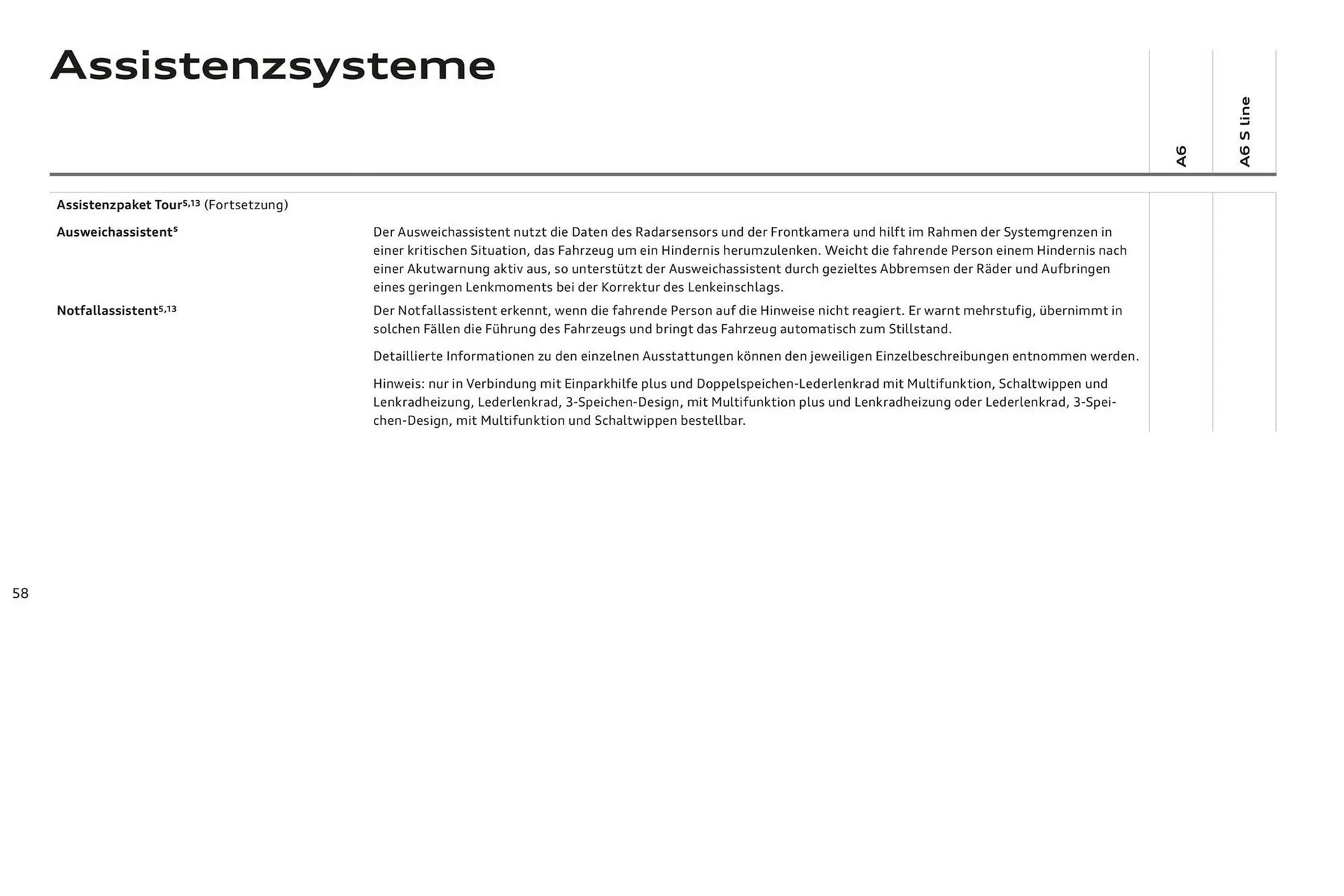 Audi A6 Flugblatt von 2. November bis 2. November 2024 - Flugblätt seite  62