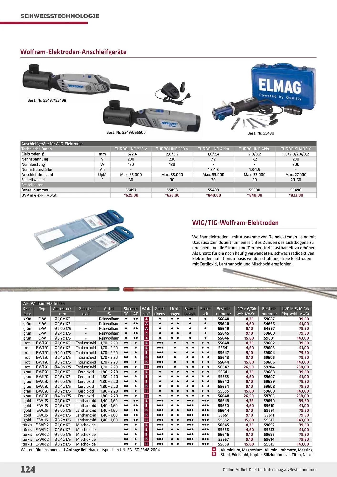 Salzburger Lagerhaus Flugblatt von 1. Mai bis 31. Dezember 2024 - Flugblätt seite  124