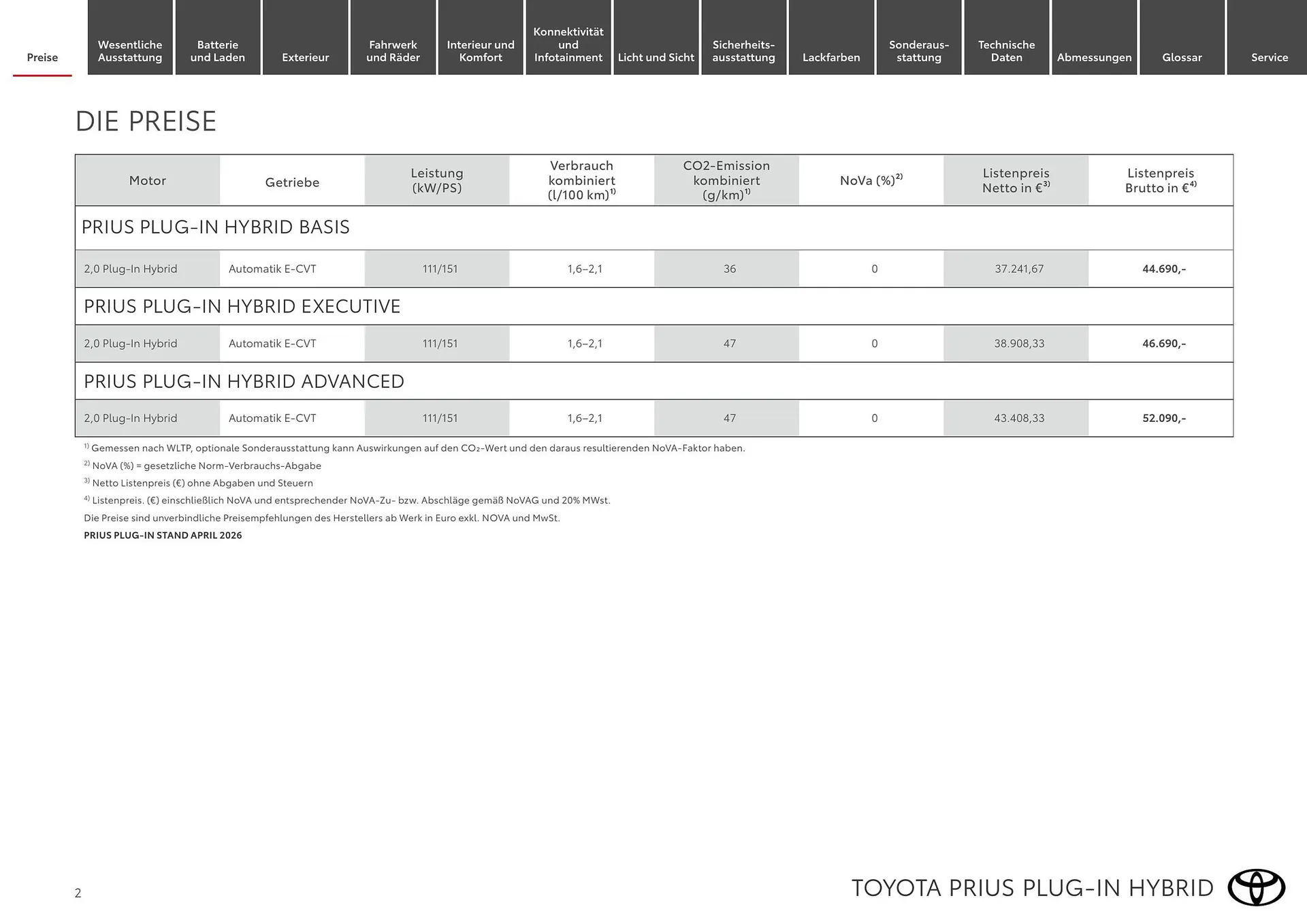 Toyota Flugblatt von 1. April bis 30. April 2026 - Flugblätt seite  2