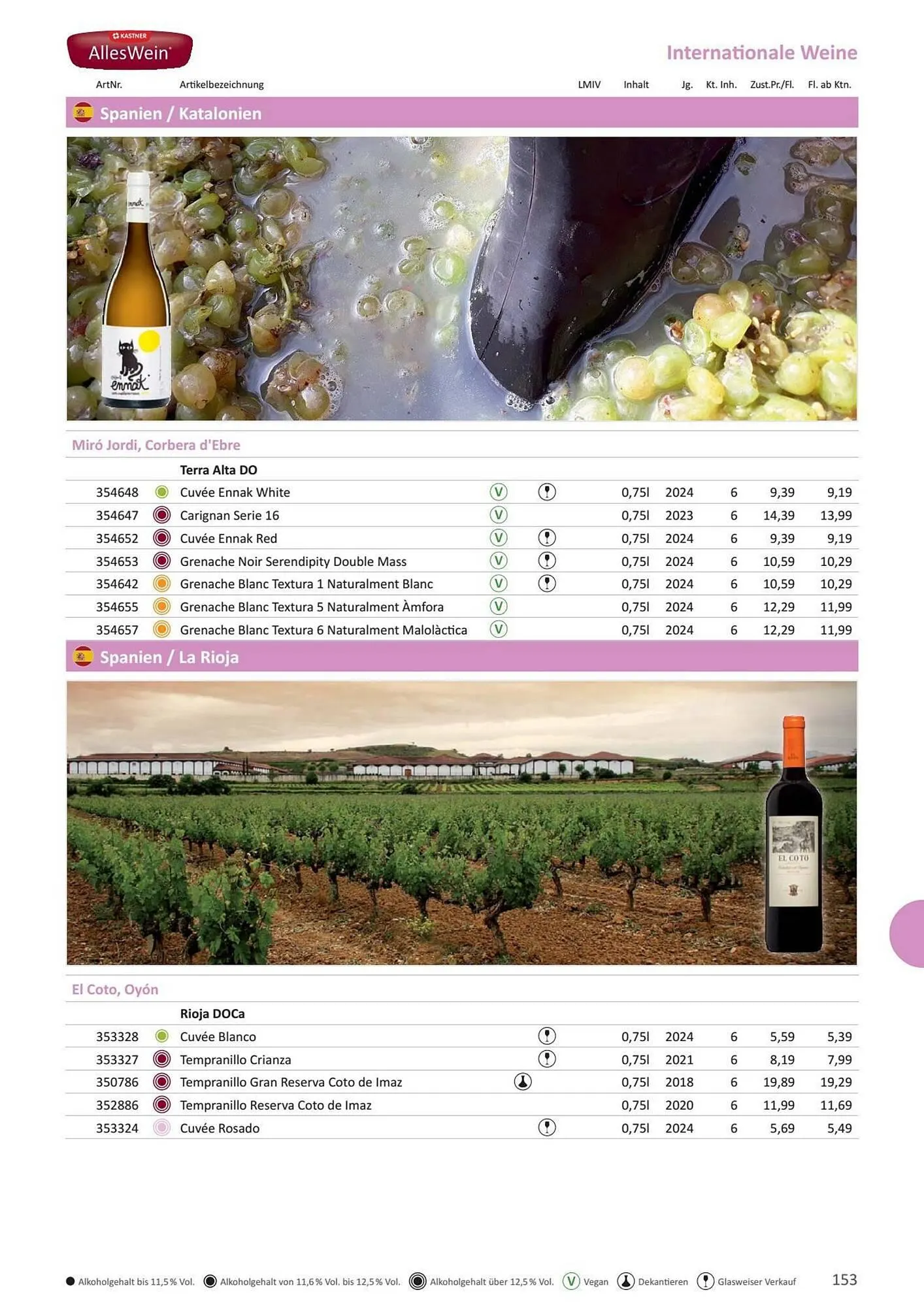 Kastner Flugblatt von 17. Juni bis 31. Dezember 2026 - Flugblätt seite  155