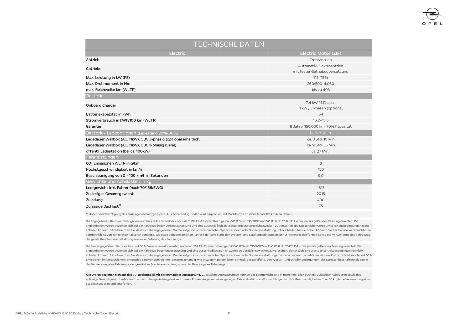 Opel Flugblatt von 8. Oktober bis 31. Oktober 2026 - Flugblätt seite  21