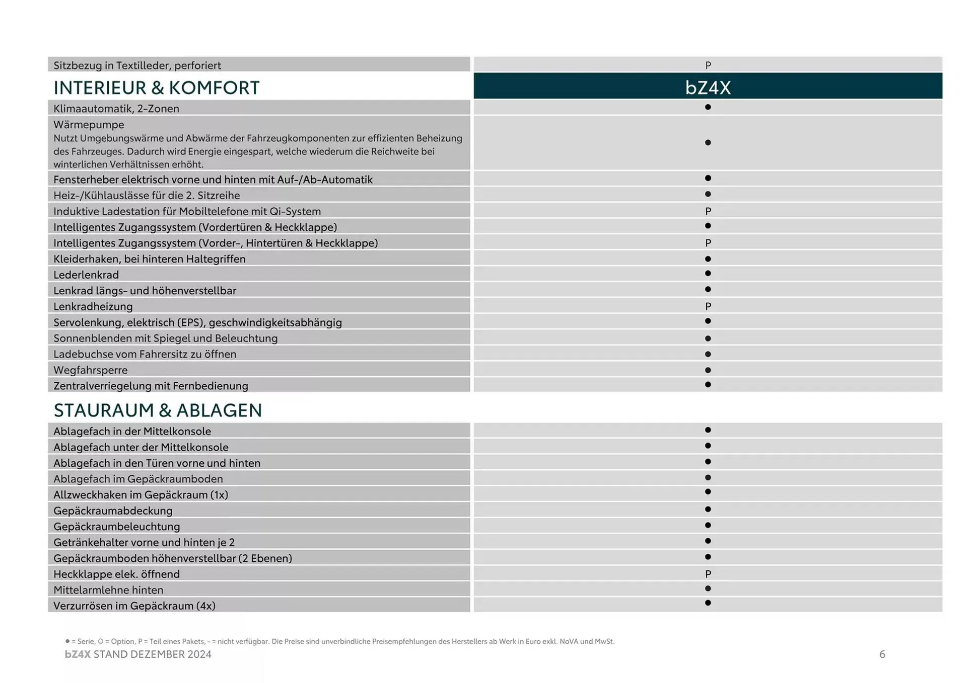 Toyota bz4x Flugblatt von 27. Februar bis 27. Februar 2026 - Flugblätt seite  6