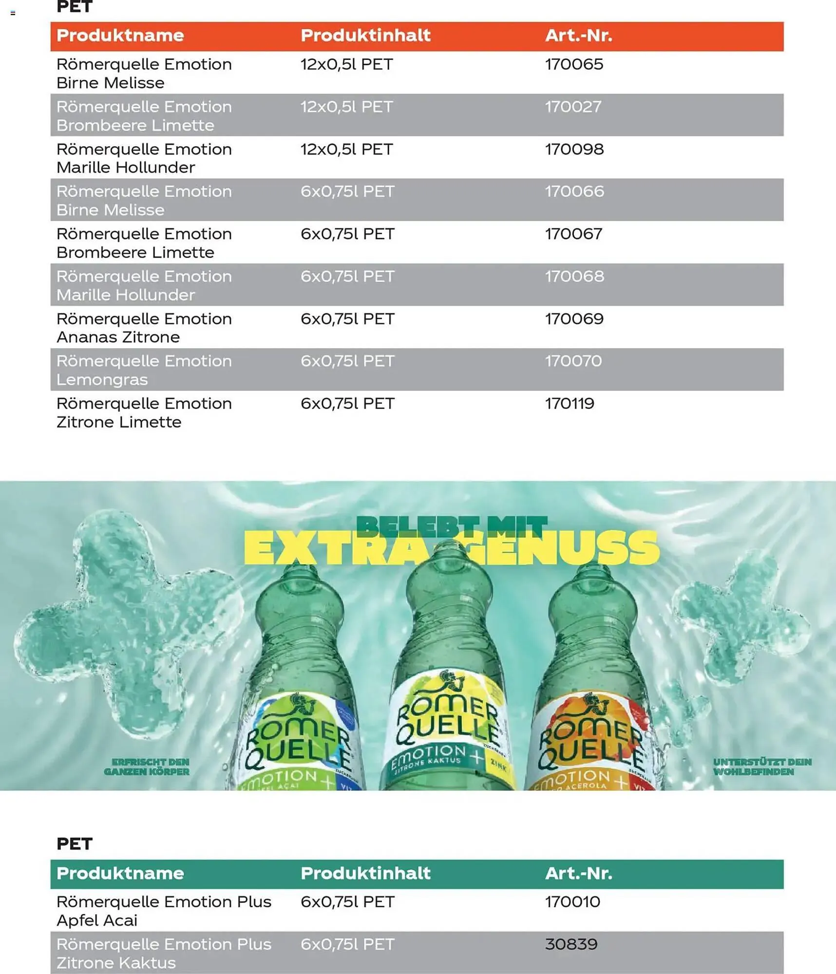 Metro Flugblatt von 30. Oktober bis 31. Dezember 2025 - Flugblätt seite 13