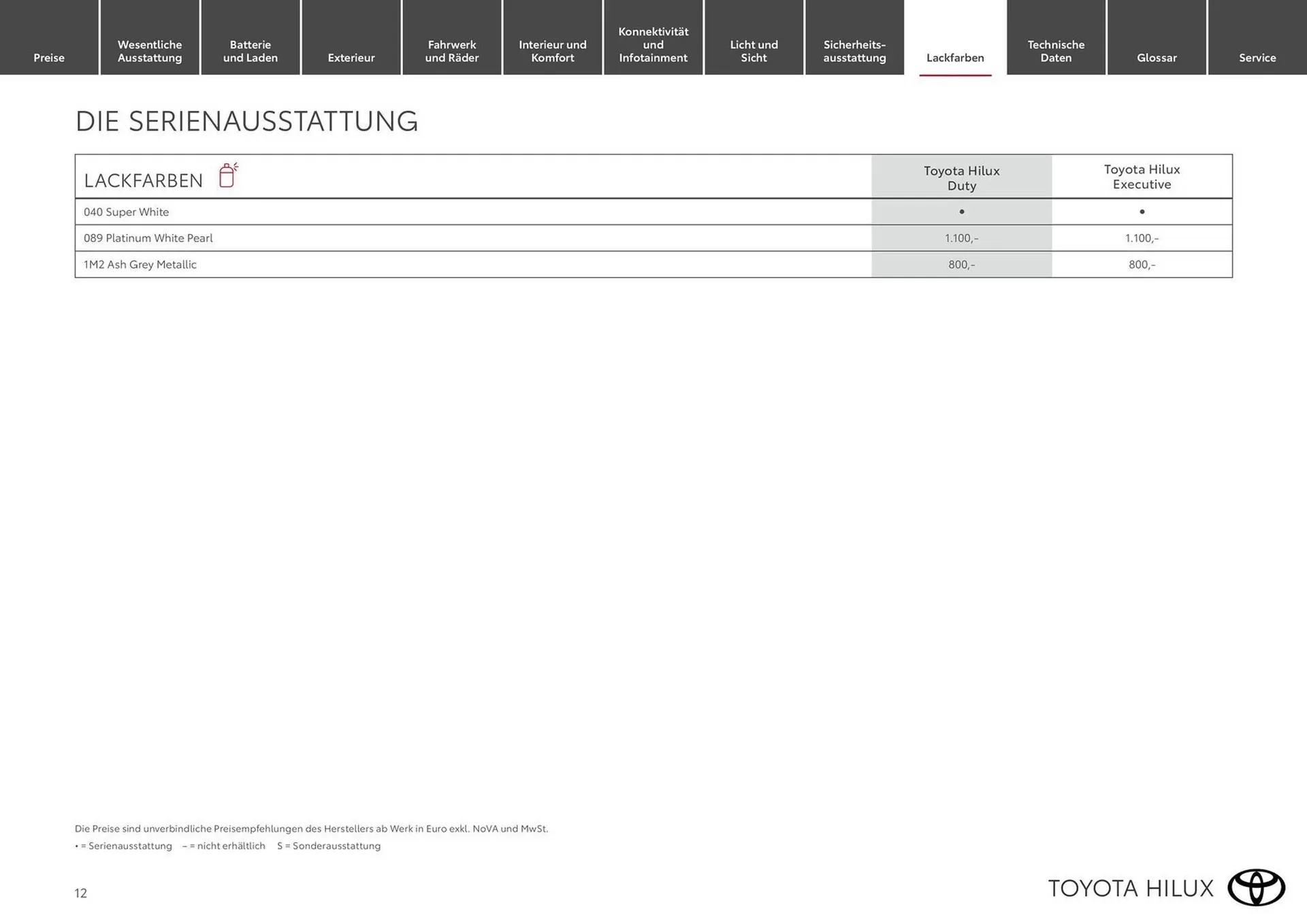Toyota Flugblatt von 1. März bis 30. Mai 2026 - Flugblätt seite  12