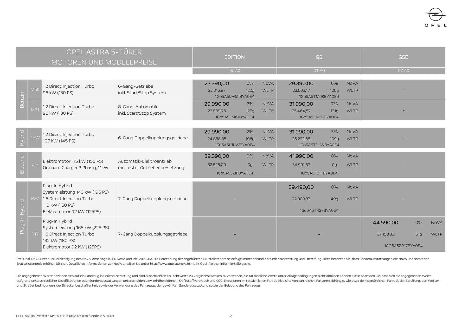 Opel Flugblatt von 18. August bis 18. November 2025 - Flugblätt seite 2