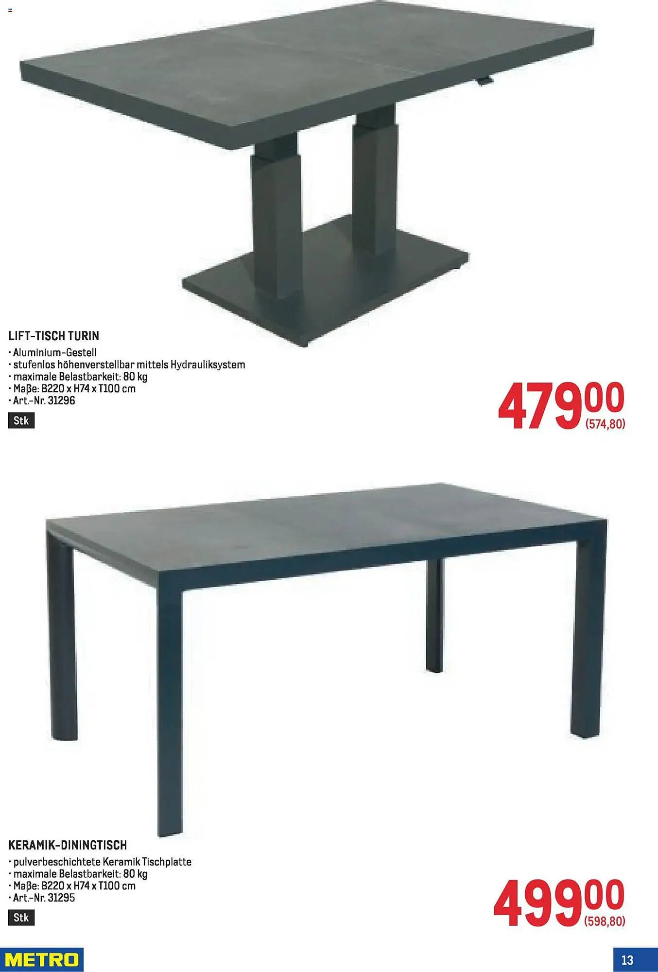 Metro Flugblatt von 19. Februar bis 1. April 2026 - Flugblätt seite  13