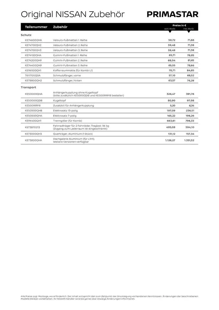 Primastar von 20. Dezember bis 20. Dezember 2025 - Flugblätt seite 6