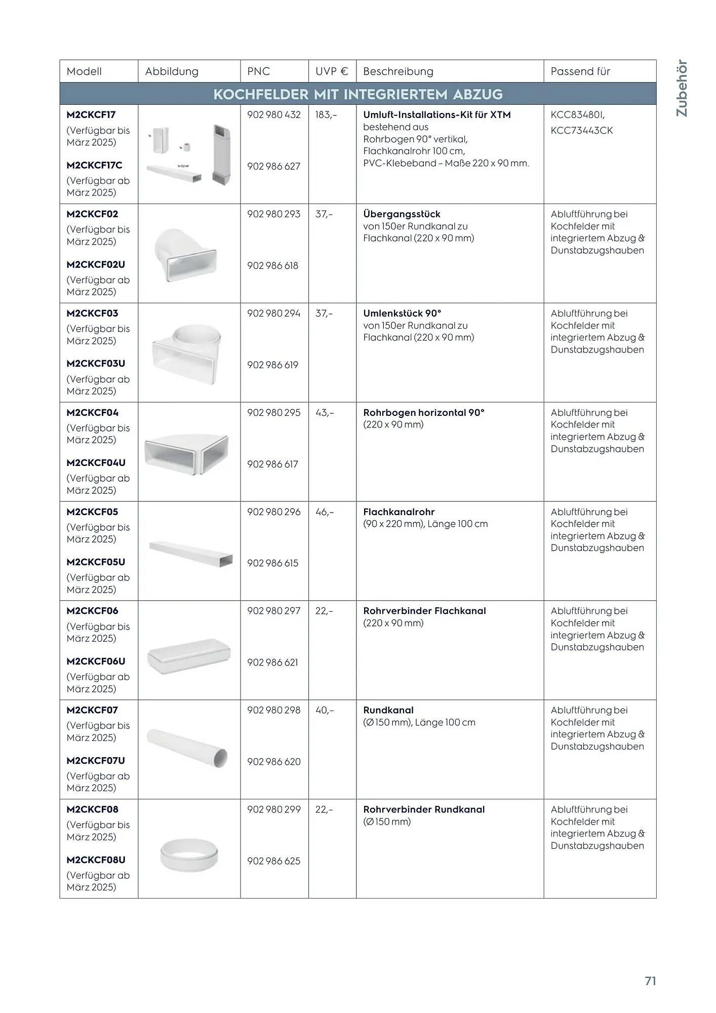 Peter MAX Flugblatt von 22. Oktober bis 31. Dezember 2025 - Flugblätt seite  71