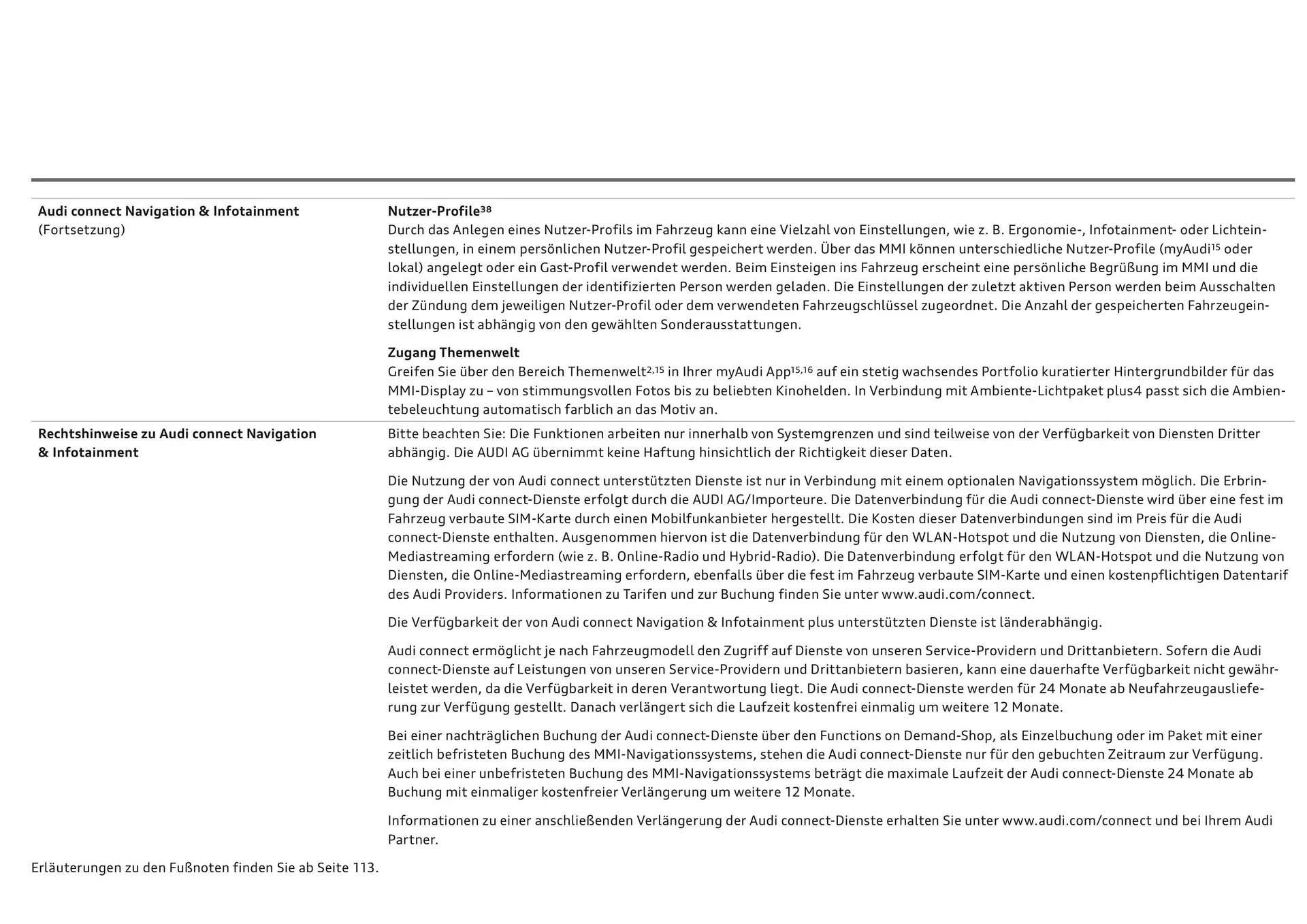 Audi Flugblatt von 20. November bis 22. Juli 2026 - Flugblätt seite  99