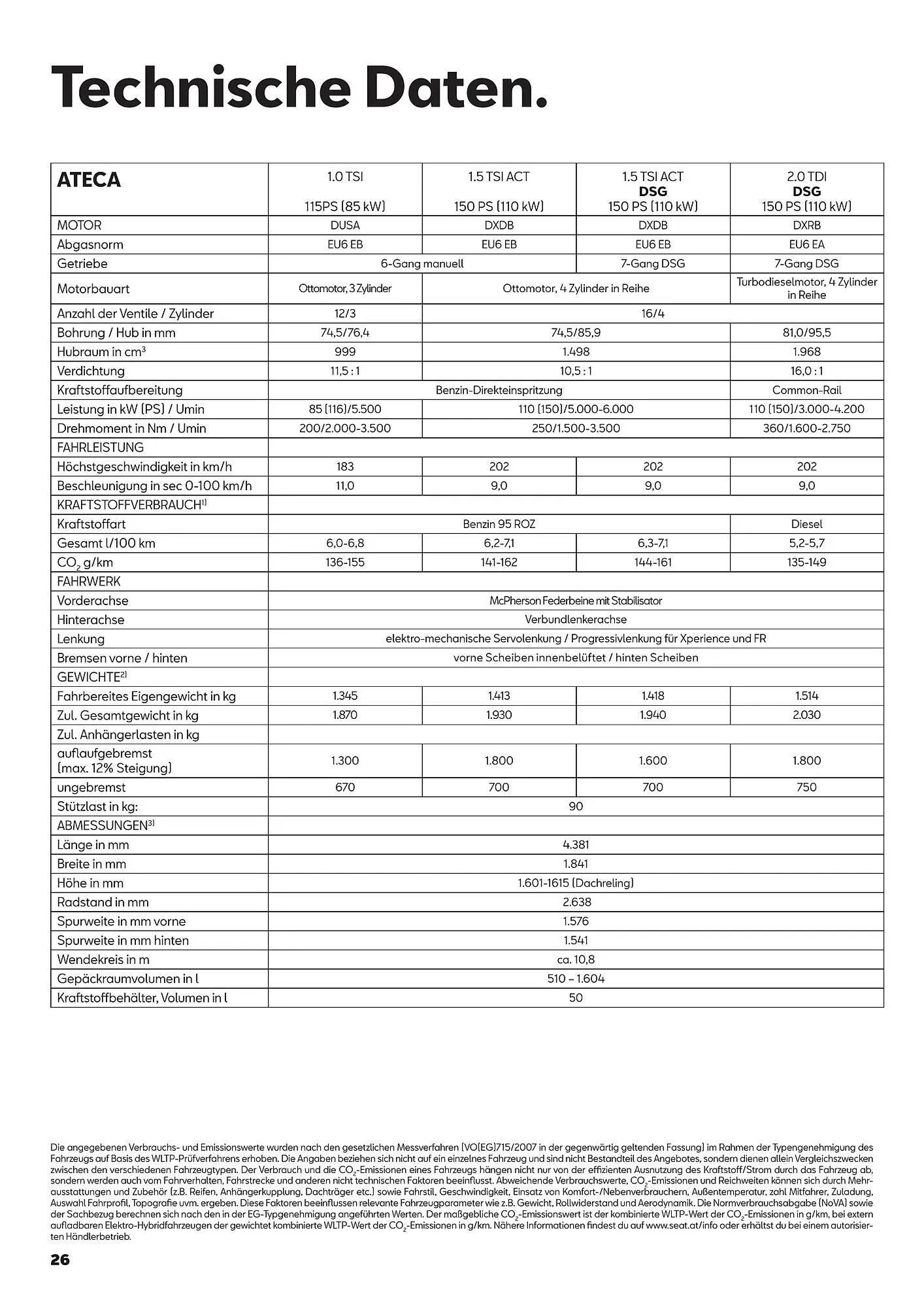 Seat Flugblatt von 13. Jänner bis 6. Juli 2026 - Flugblätt seite  26