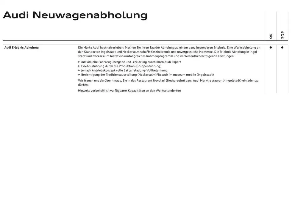 Audi Q5 SUV von 6. Dezember bis 6. Dezember 2025 - Flugblätt seite  93