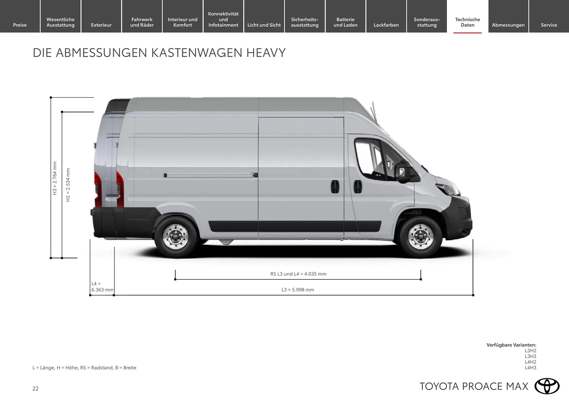 Toyota Flugblatt von 1. April bis 30. April 2026 - Flugblätt seite 22