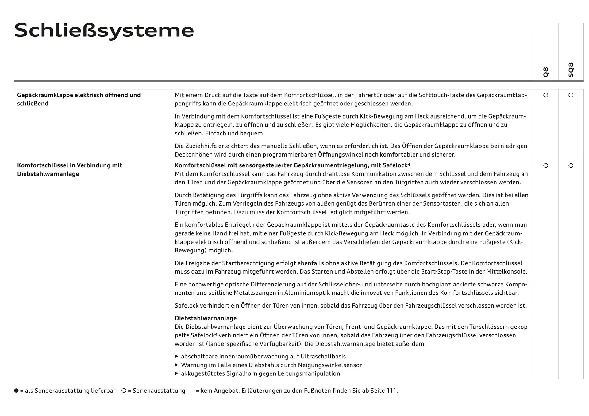 Audi Flugblatt von 20. November bis 22. Juli 2026 - Flugblätt seite  34