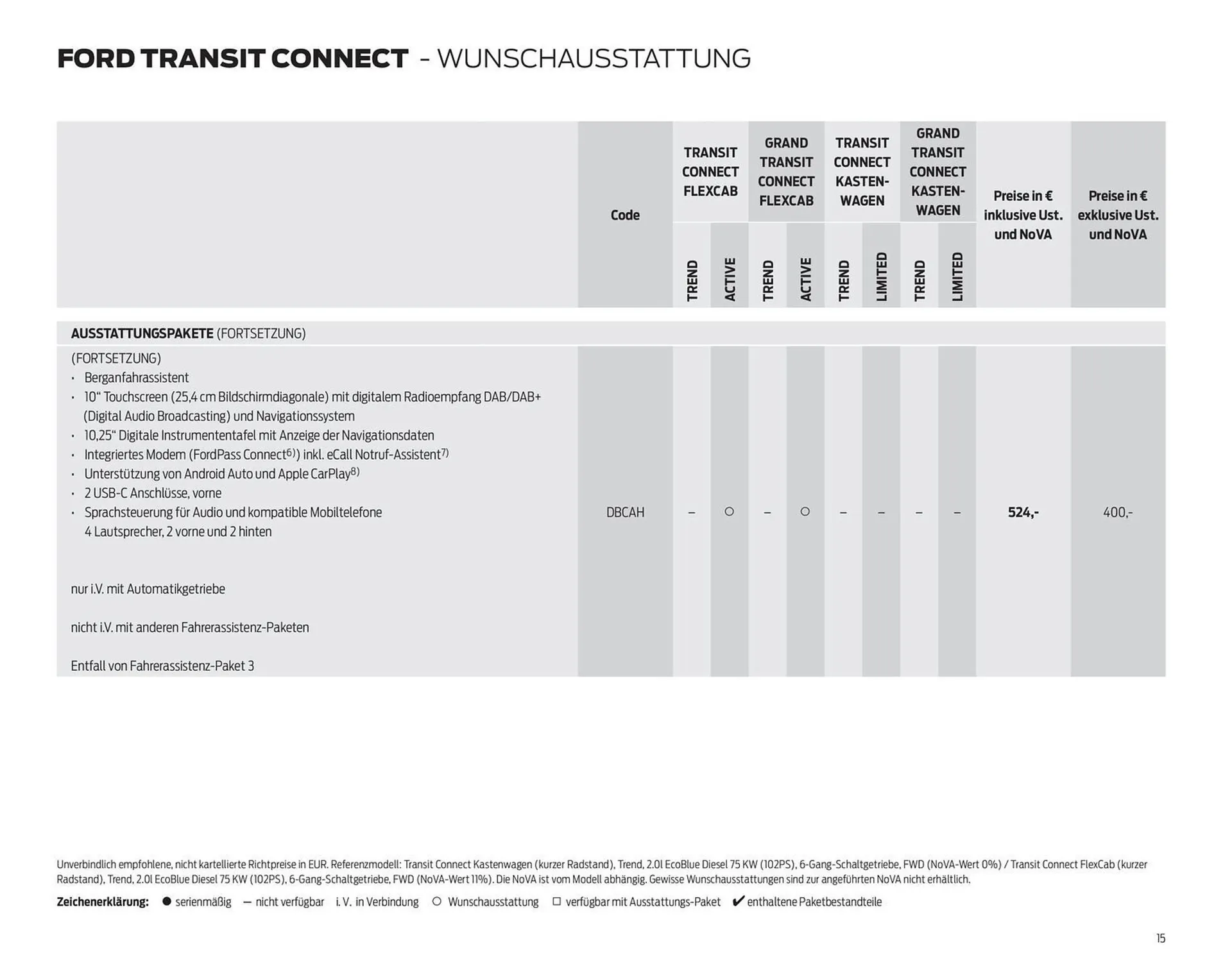 Ford Flugblatt von 23. Dezember bis 19. Jänner 2026 - Flugblätt seite  15