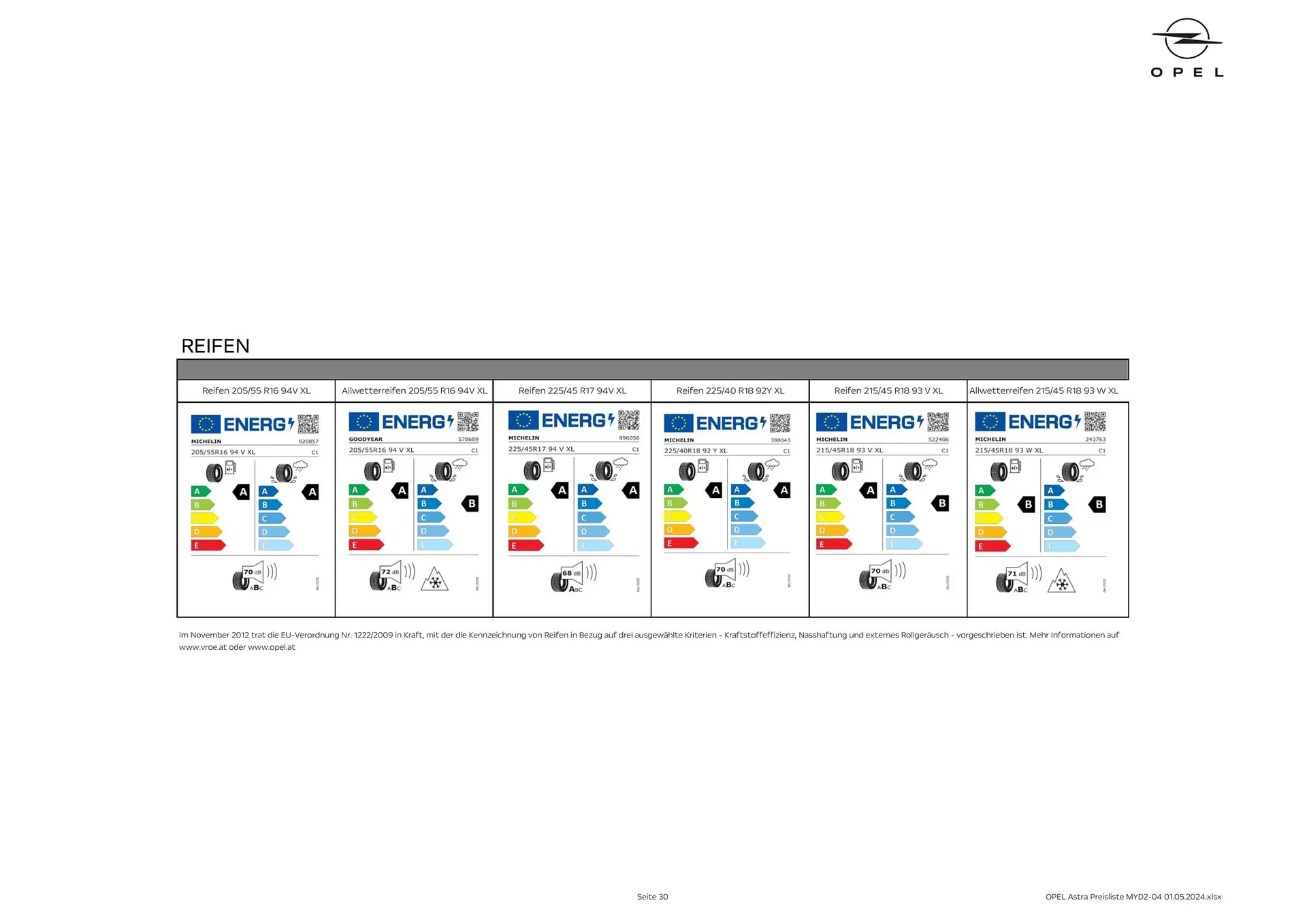 Opel Astra Flugblatt von 16. Mai bis 15. Mai 2025 - Flugblätt seite  30