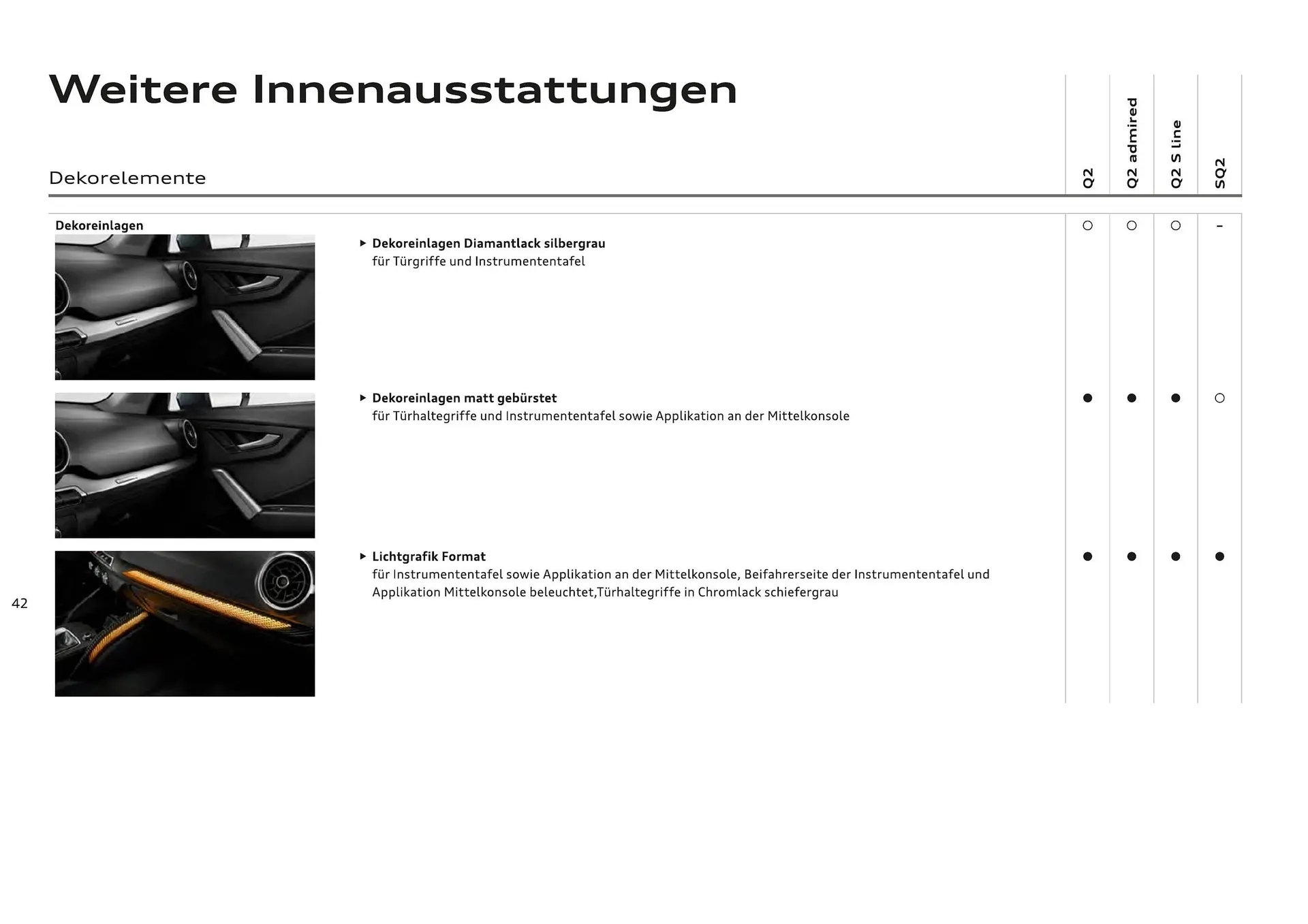 Audi Flugblatt von 20. November bis 22. Juli 2026 - Flugblätt seite  44