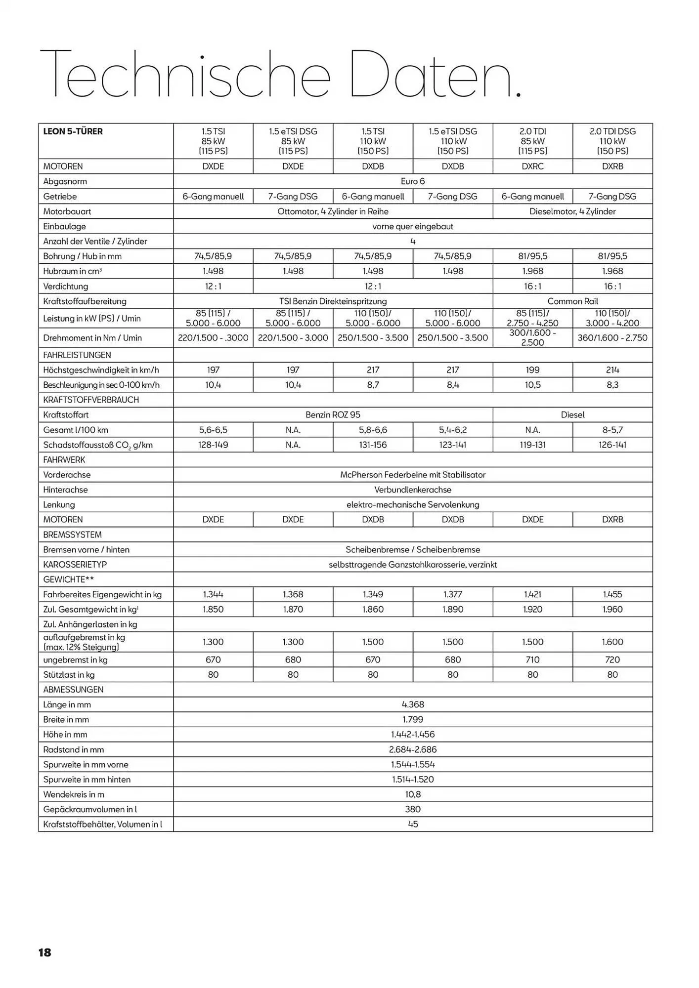 Seat Flugblatt von 12. Februar bis 3. Februar 2026 - Flugblätt seite  18