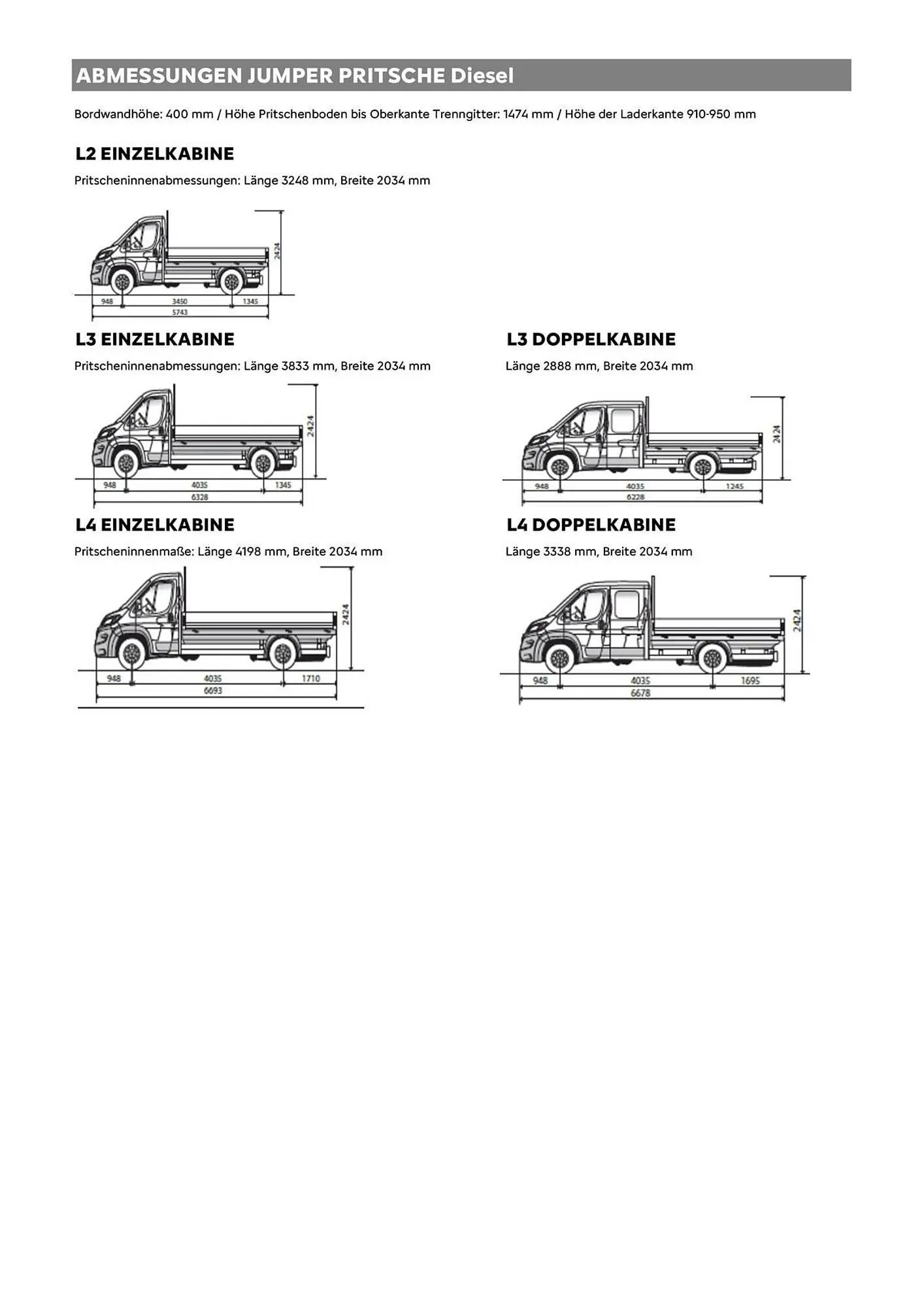 Citroen Flugblatt von 15. März bis 30. November 2026 - Flugblätt seite  10