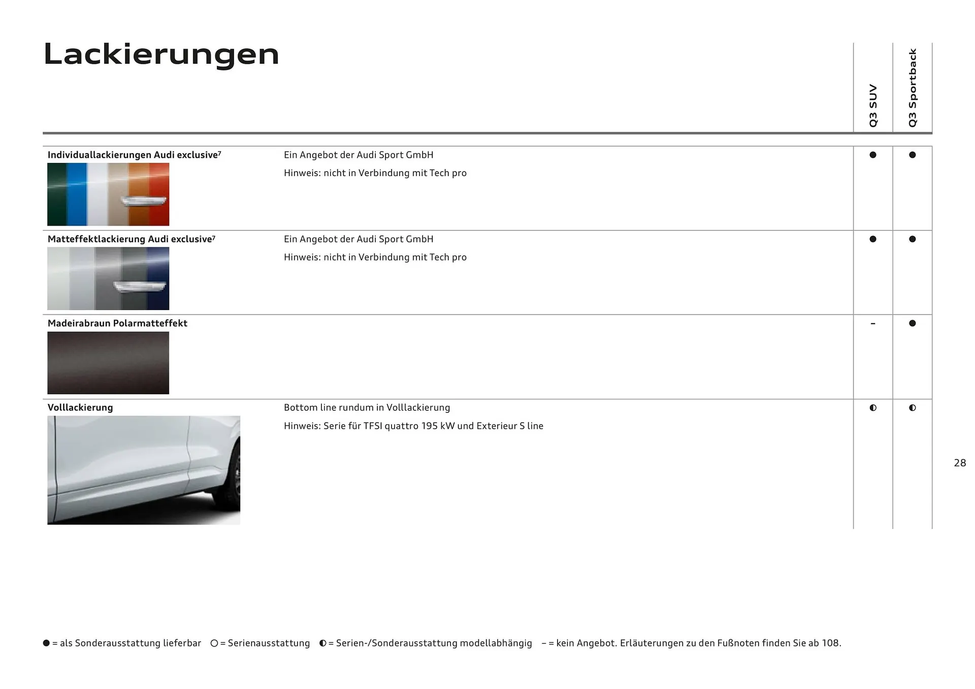 Audi Flugblatt von 20. November bis 22. Juli 2026 - Flugblätt seite  27