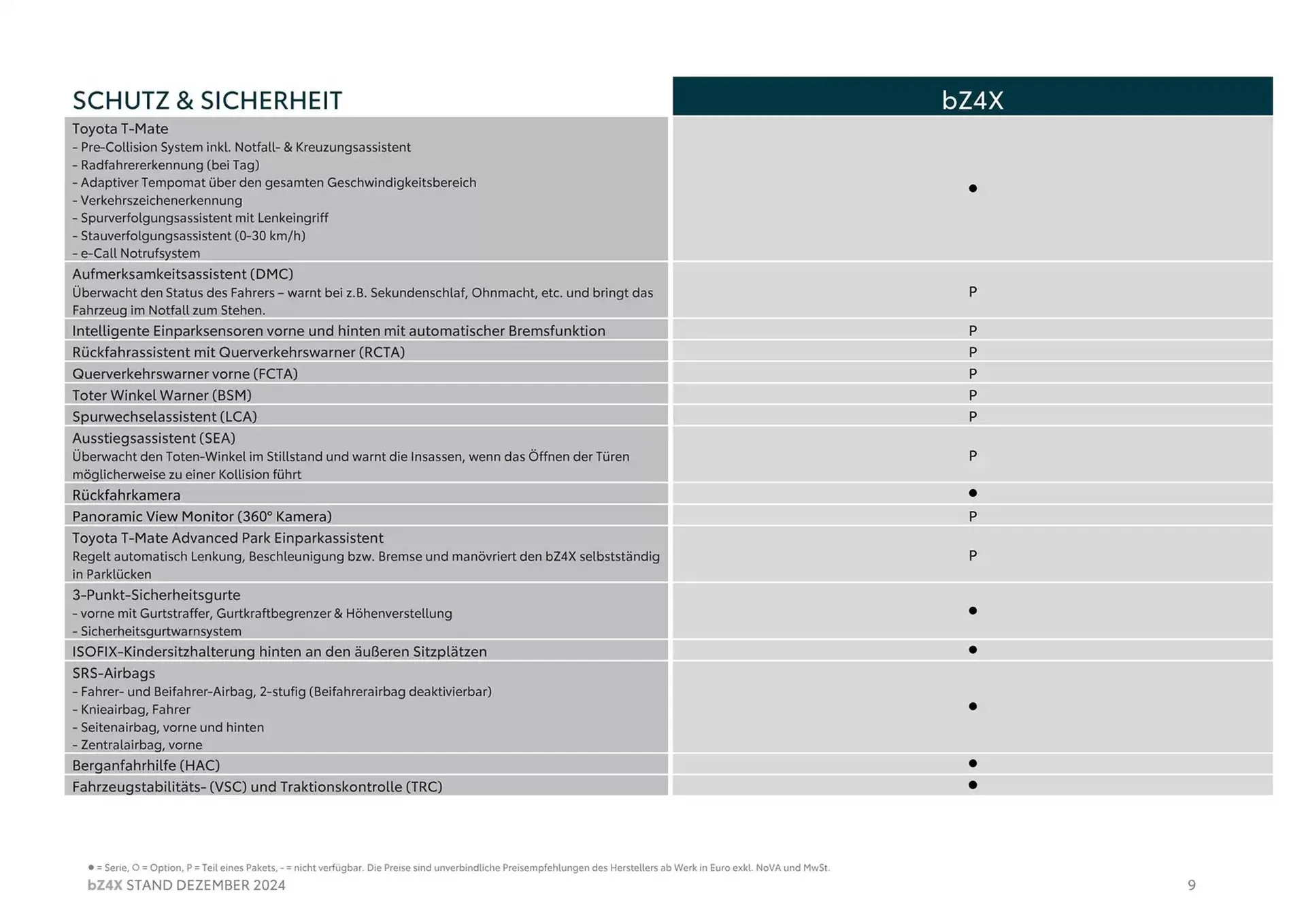 Toyota bz4x Flugblatt von 27. Februar bis 27. Februar 2026 - Flugblätt seite  9
