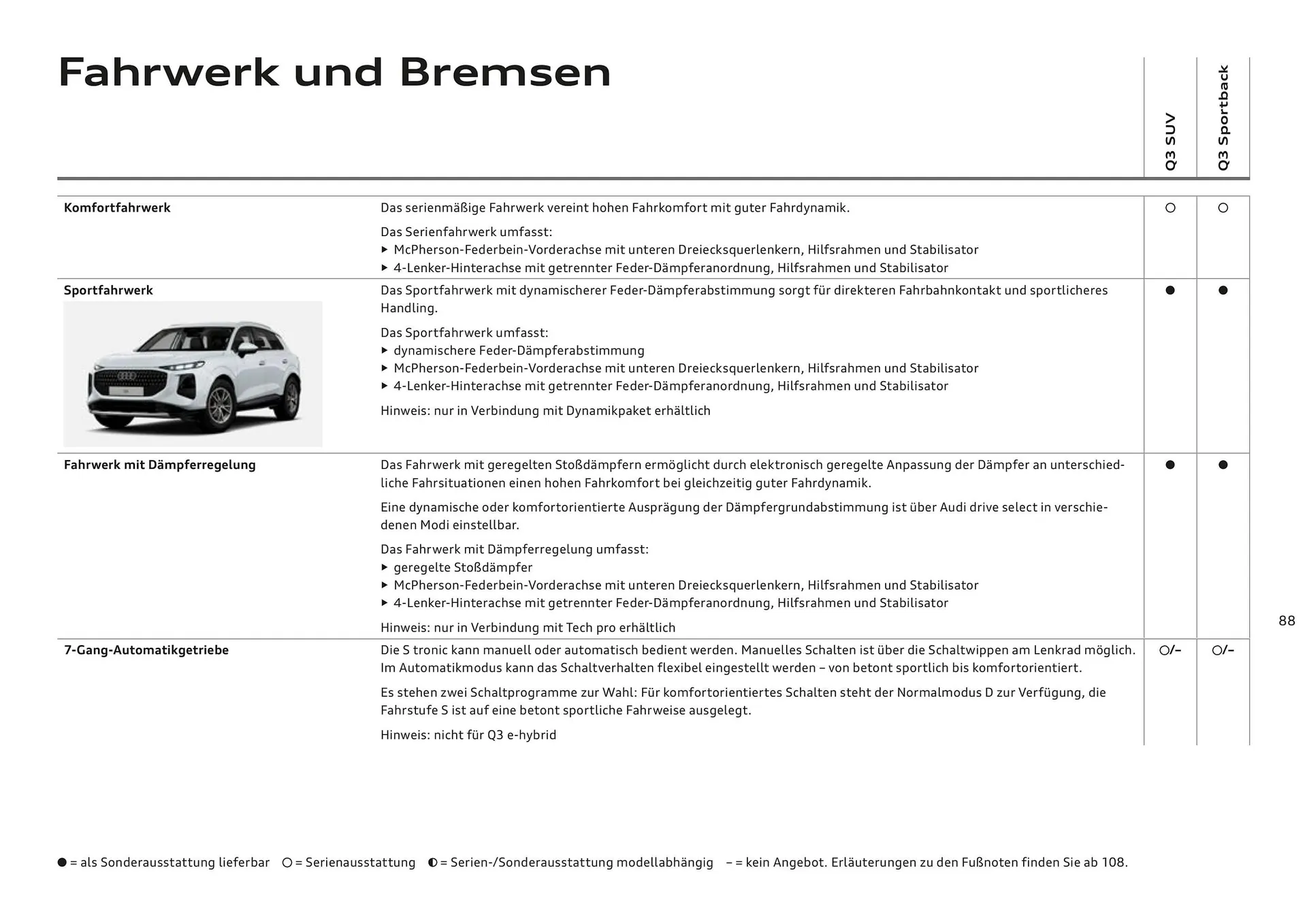 Audi Flugblatt von 20. November bis 22. Juli 2026 - Flugblätt seite  87