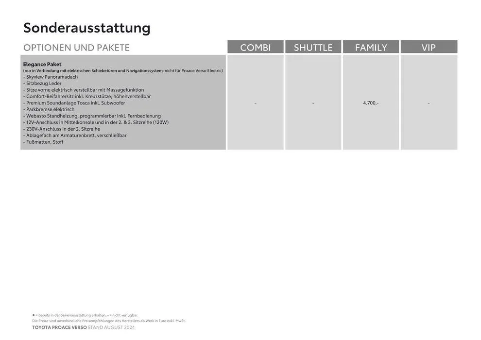 Toyota Proace Verso & Proace Verso Electric von 7. August bis 7. August 2025 - Flugblätt seite 10