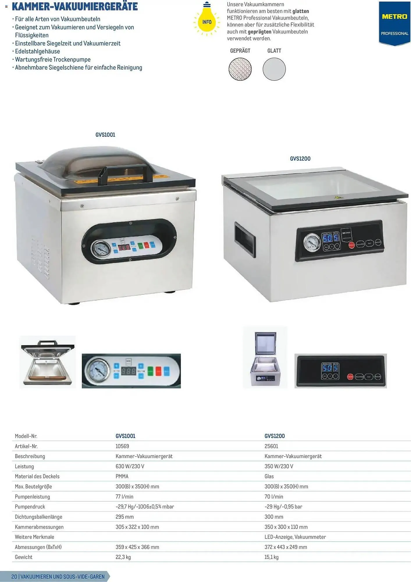 Metro Flugblatt von 23. Februar bis 31. Dezember 2026 - Flugblätt seite  20