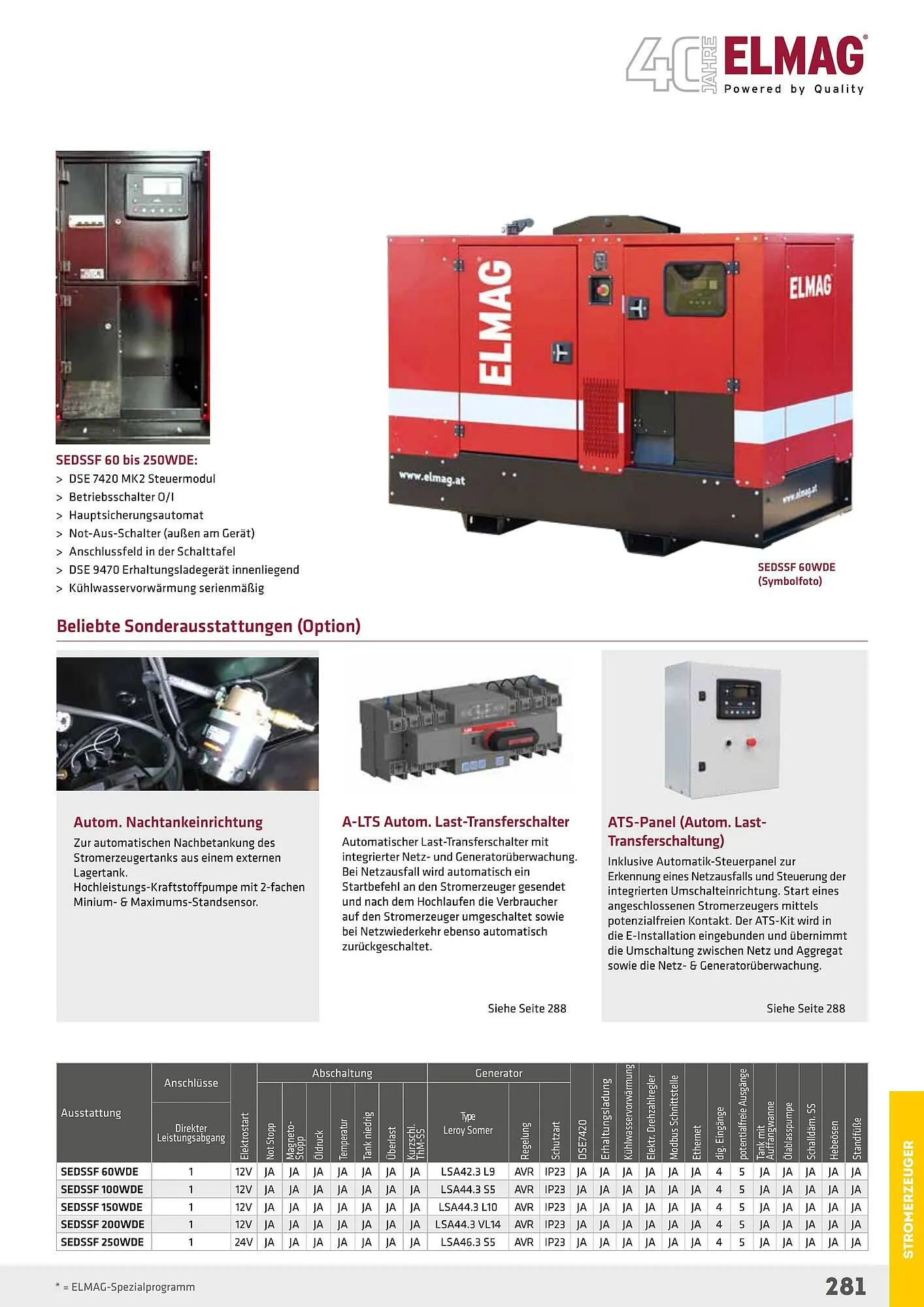 Salzburger Lagerhaus Flugblatt von 1. Mai bis 31. Dezember 2024 - Flugblätt seite  281