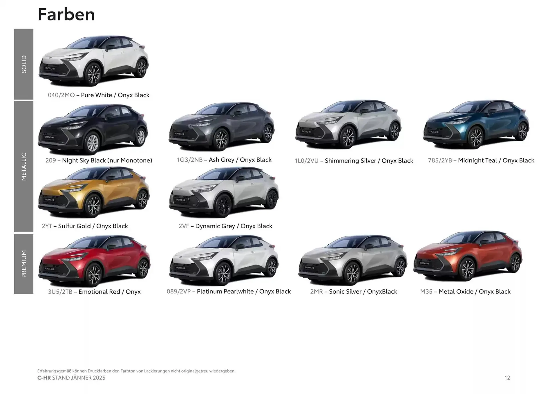 Toyota Flugblatt von 4. Jänner bis 4. Jänner 2026 - Flugblätt seite  12
