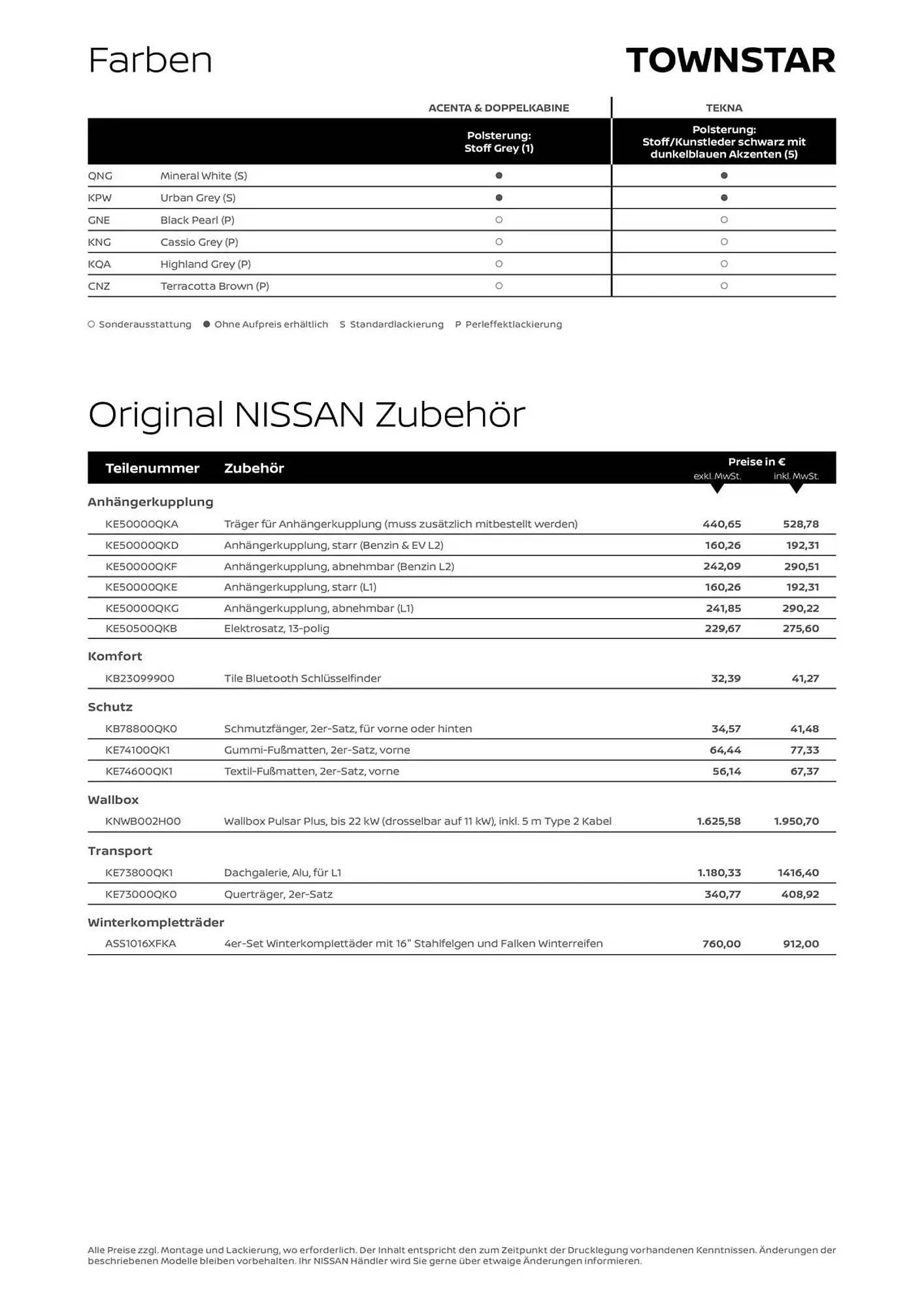 Nissan Flugblatt von 5. Februar bis 5. Februar 2026 - Flugblätt seite  5