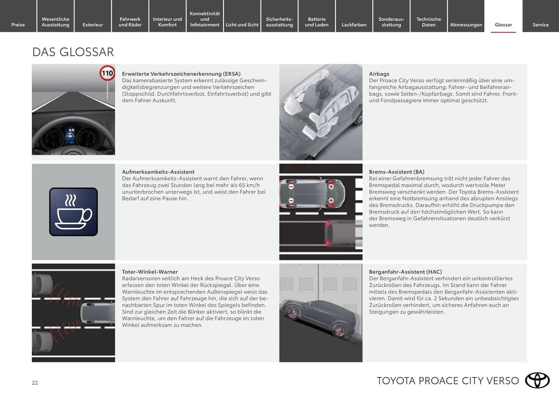 Toyota Flugblatt von 19. Februar bis 31. März 2026 - Flugblätt seite  22