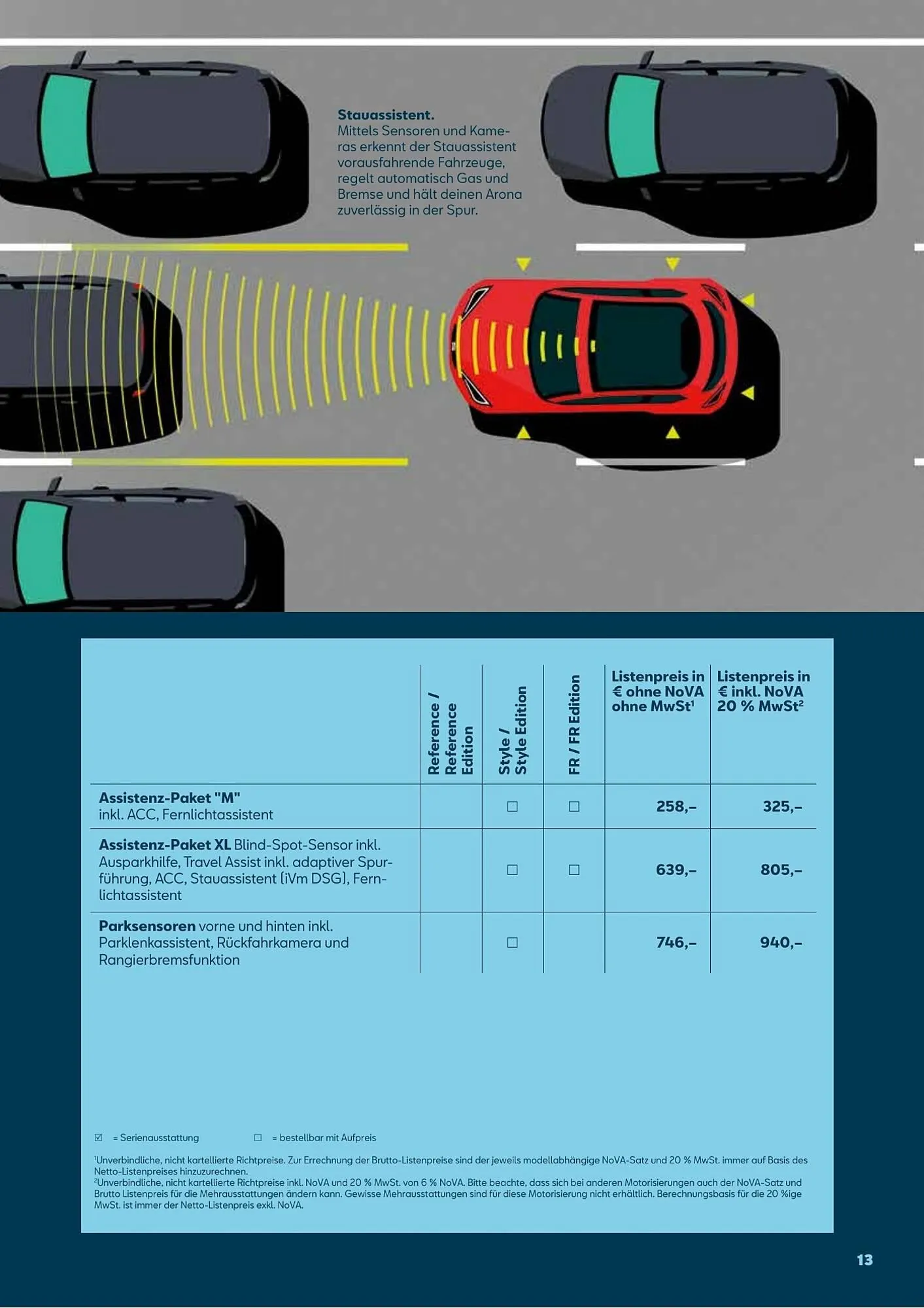 Seat Flugblatt von 13. Jänner bis 29. Dezember 2026 - Flugblätt seite  13