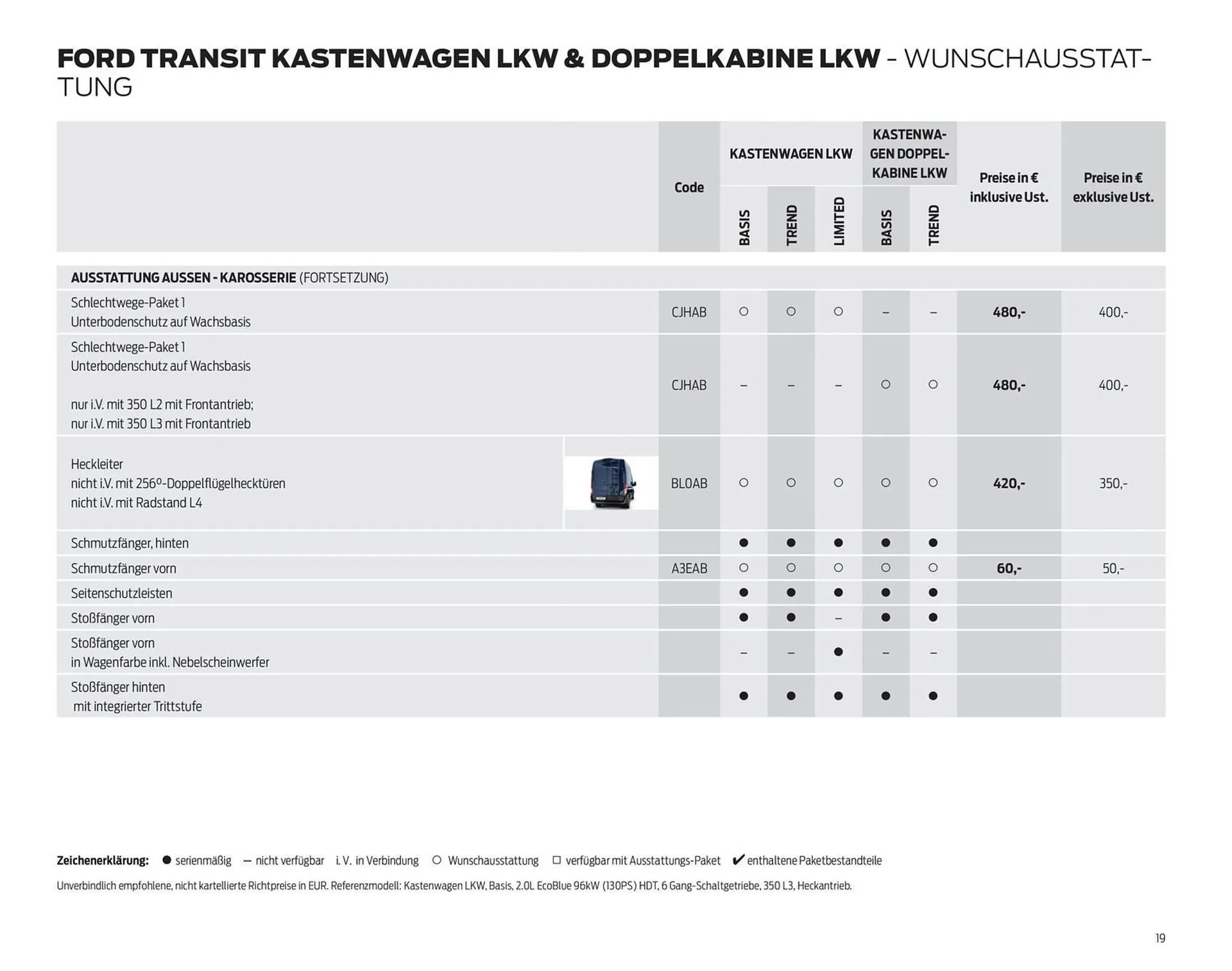 Ford Flugblatt von 24. September bis 3. Februar 2026 - Flugblätt seite  19