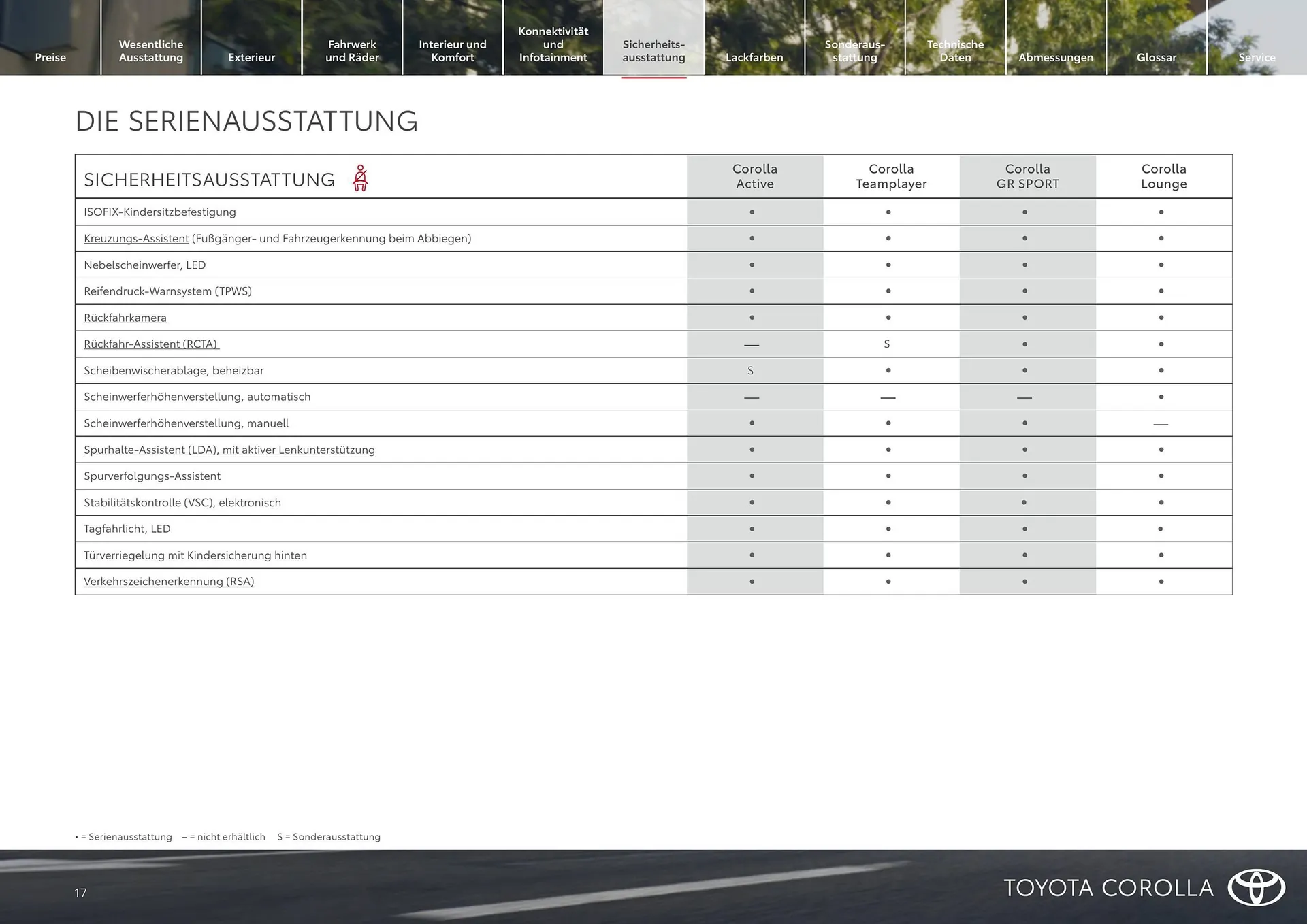 Toyota Flugblatt von 1. April bis 30. April 2026 - Flugblätt seite 17