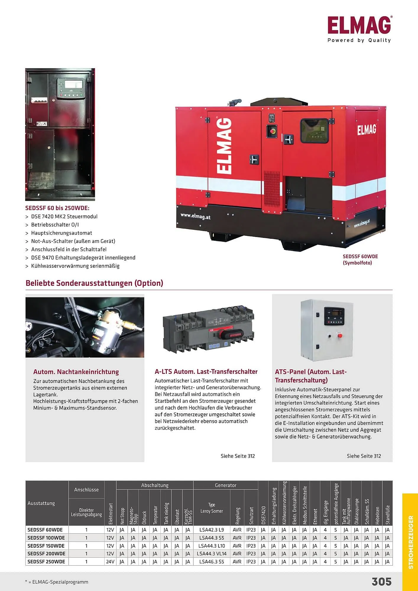Salzburger Lagerhaus Flugblatt von 23. April bis 31. Dezember 2025 - Flugblätt seite  305