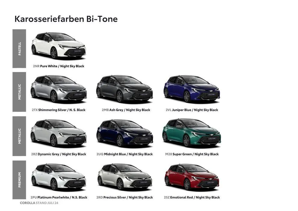 Attraktive Angebote entdecken von 4. Juli bis 4. Juli 2025 - Flugblätt seite  18