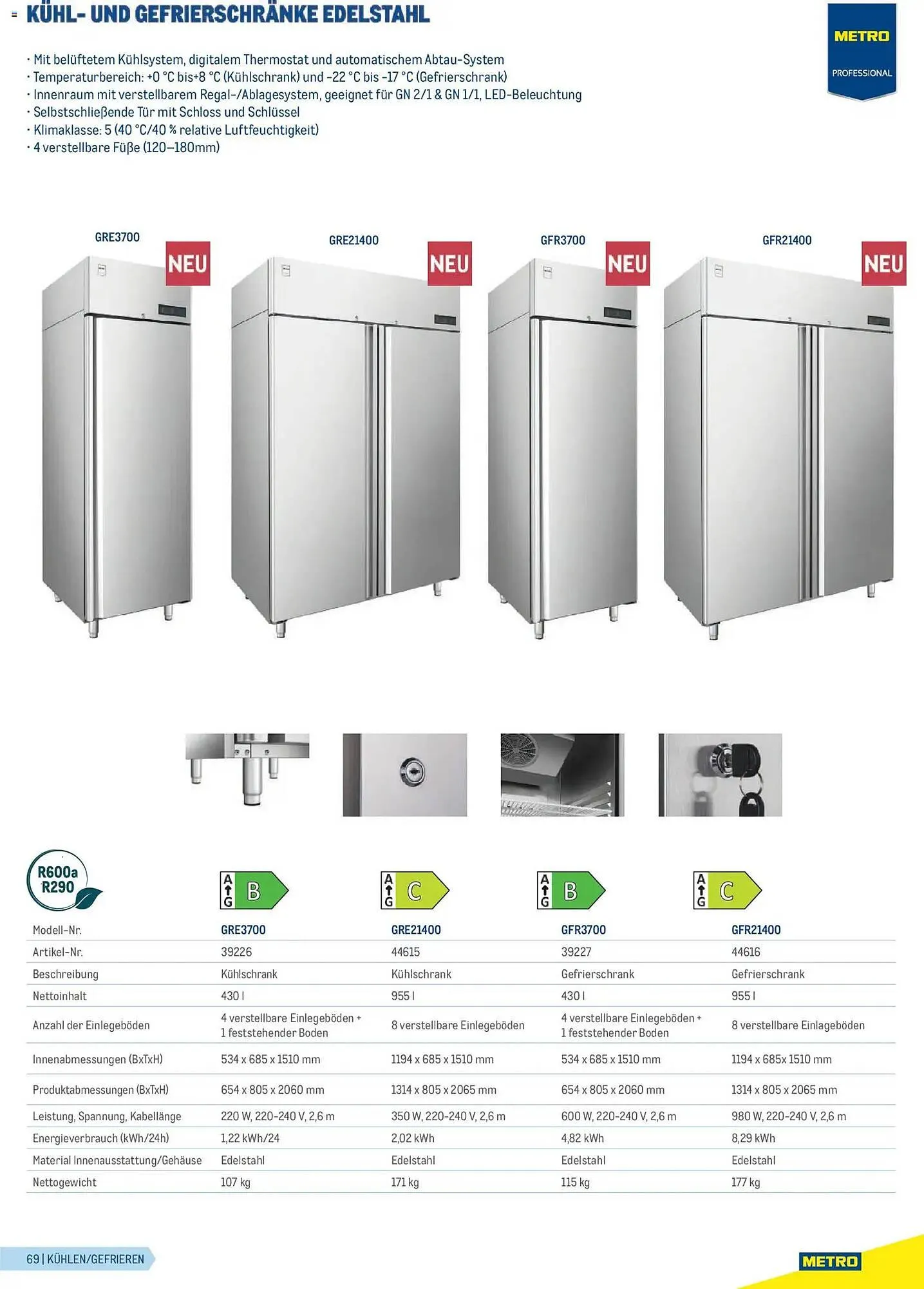 Metro Flugblatt von 23. Februar bis 31. Dezember 2026 - Flugblätt seite  69