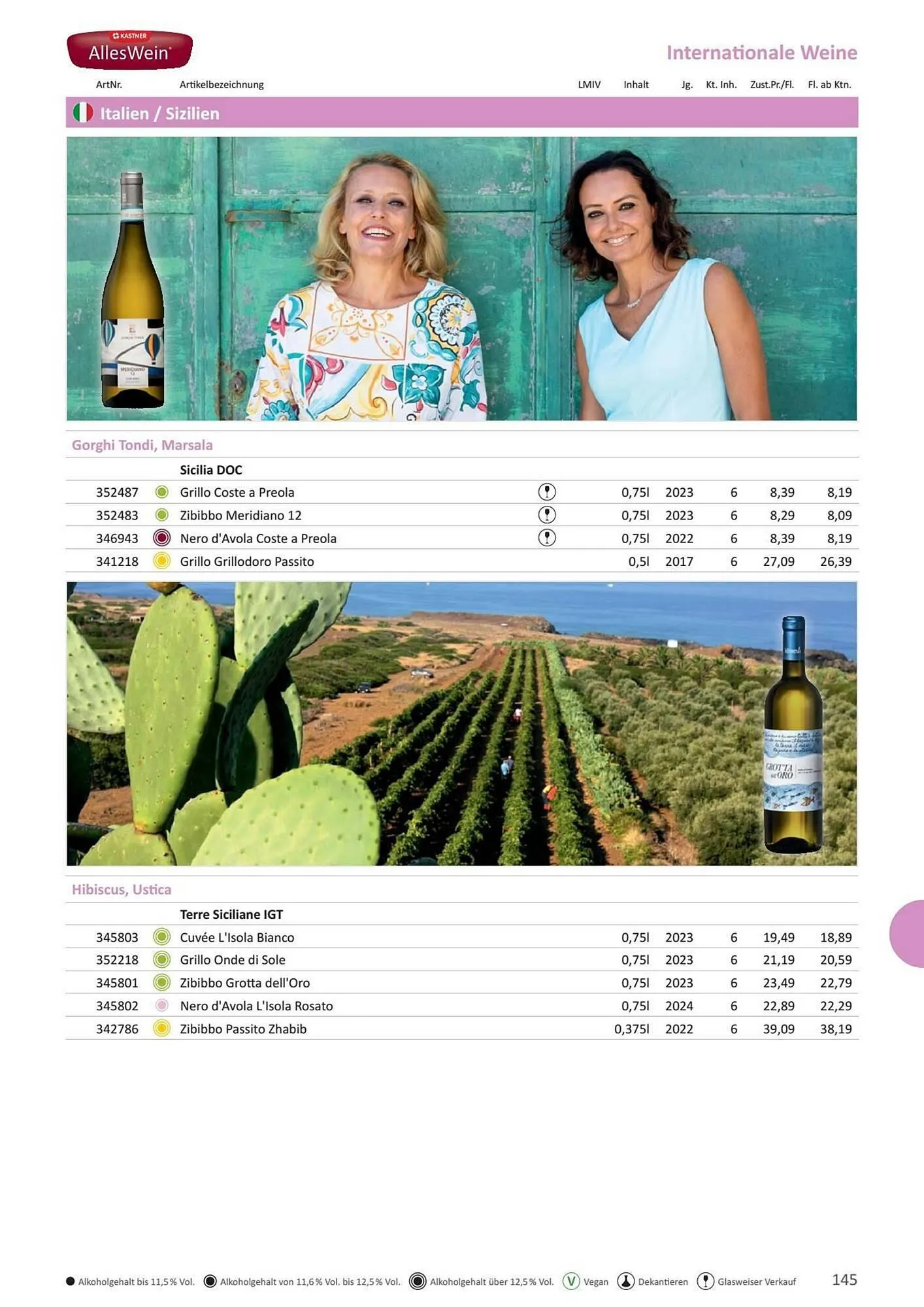 Kastner Flugblatt von 17. Juni bis 31. Dezember 2026 - Flugblätt seite  147