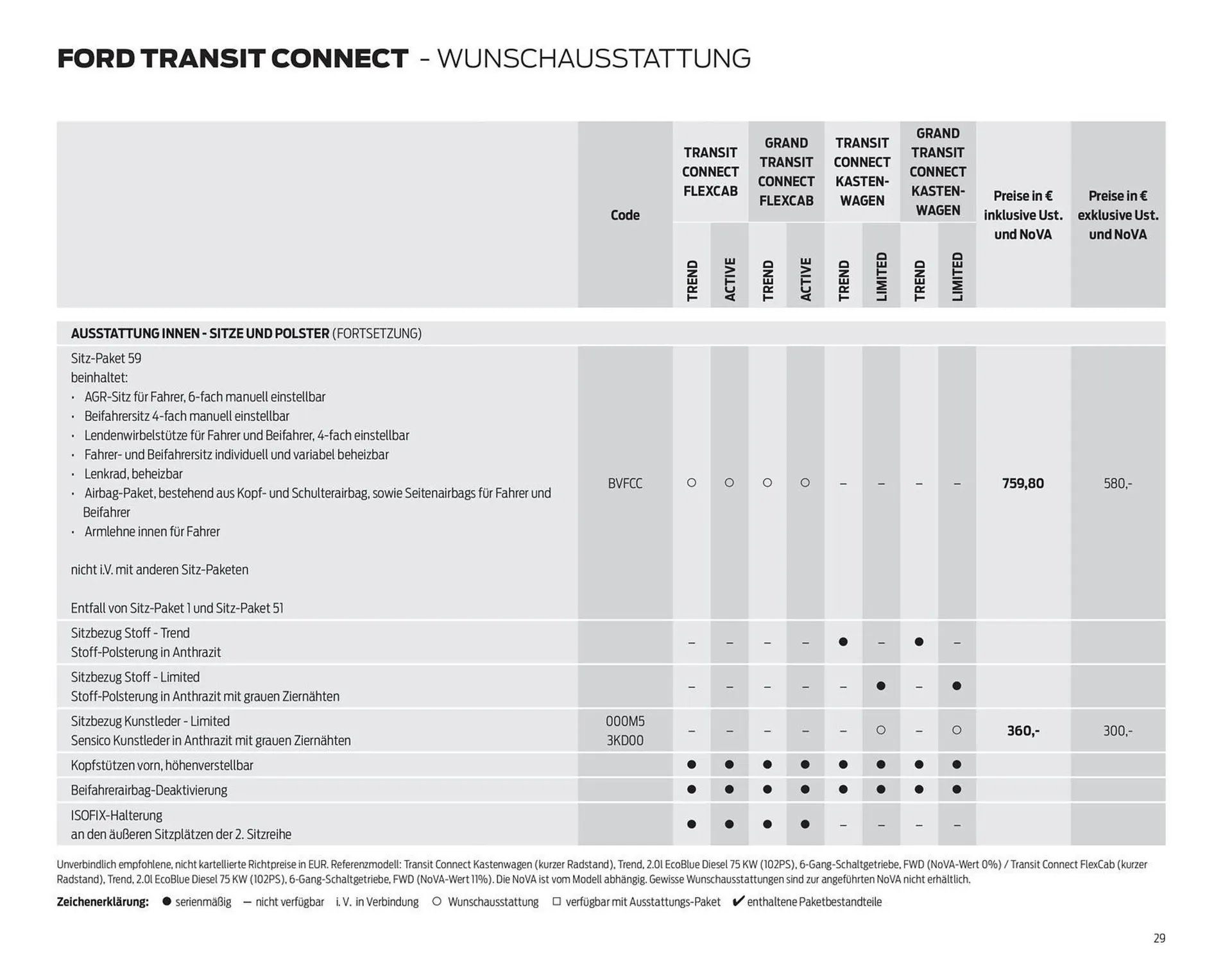 Ford Flugblatt von 23. Dezember bis 19. Jänner 2026 - Flugblätt seite  29