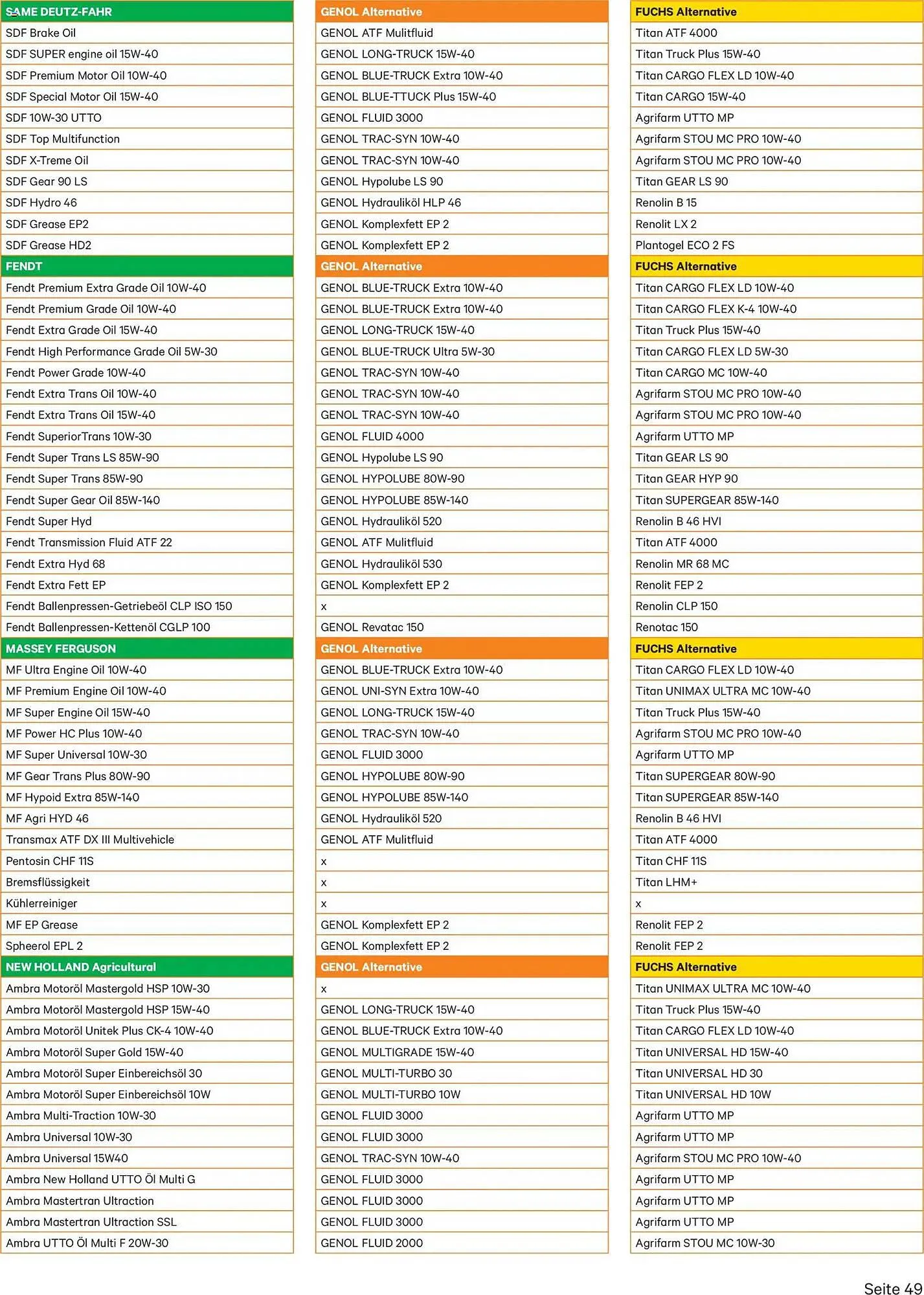 Lagerhaus Flugblatt von 3. Dezember bis 31. Dezember 2025 - Flugblätt seite  49