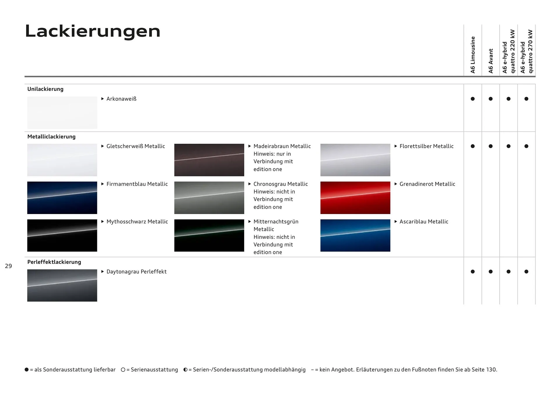 Audi Flugblatt von 20. November bis 22. Juli 2026 - Flugblätt seite  29
